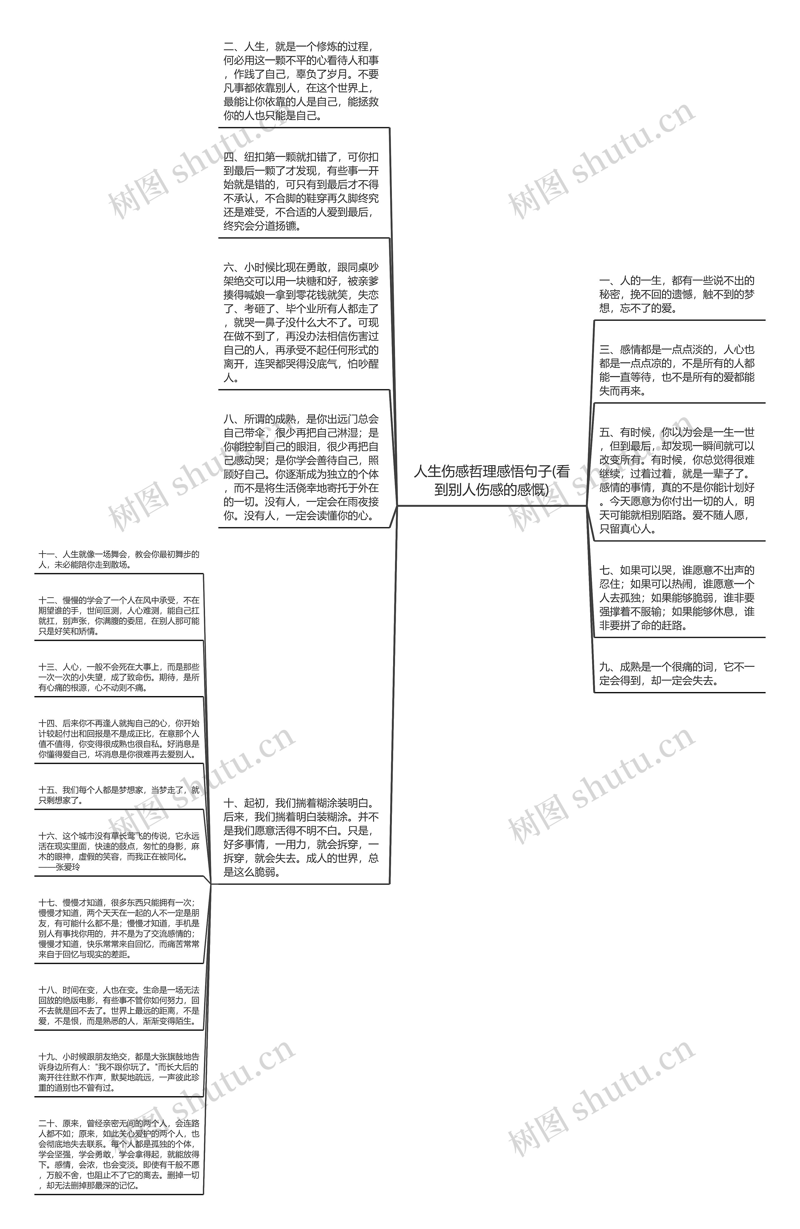 人生伤感哲理感悟句子(看到别人伤感的感慨)