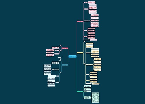 净水机租赁合同范本(推荐5篇) 净水机租赁合同范本(推荐5篇)