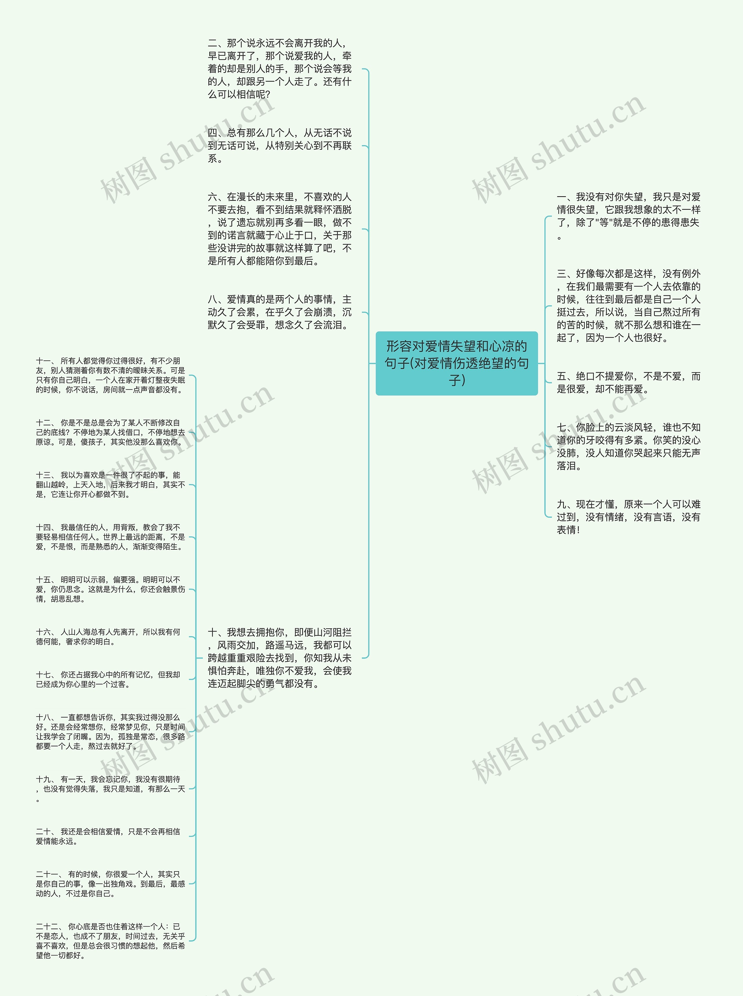 形容对爱情失望和心凉的句子(对爱情伤透绝望的句子)