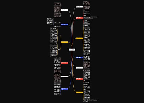 我敬佩普罗米修斯作文300个字精选13篇思维导图