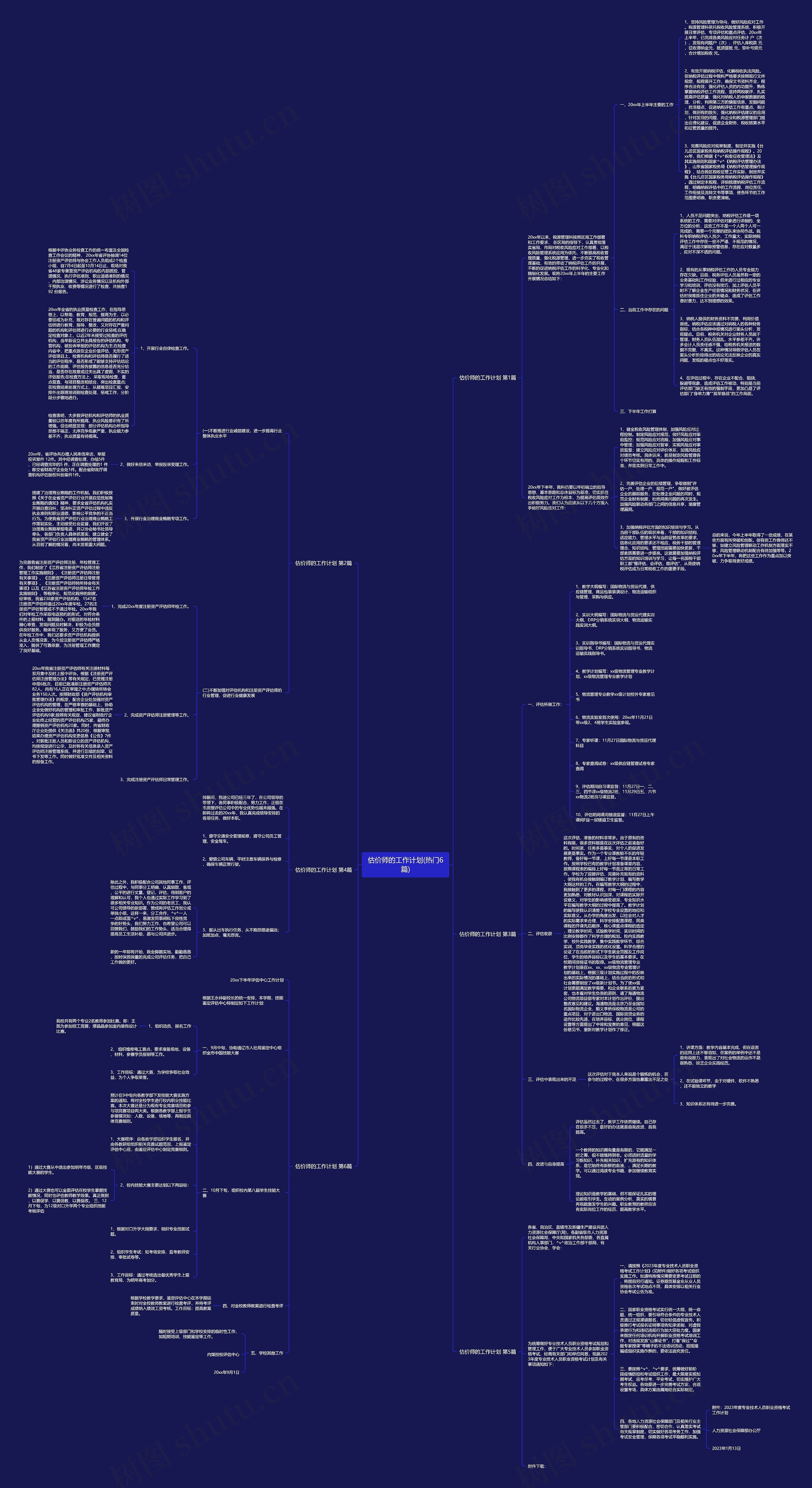 估价师的工作计划(热门6篇) 估价师的工作计划(热门6篇)