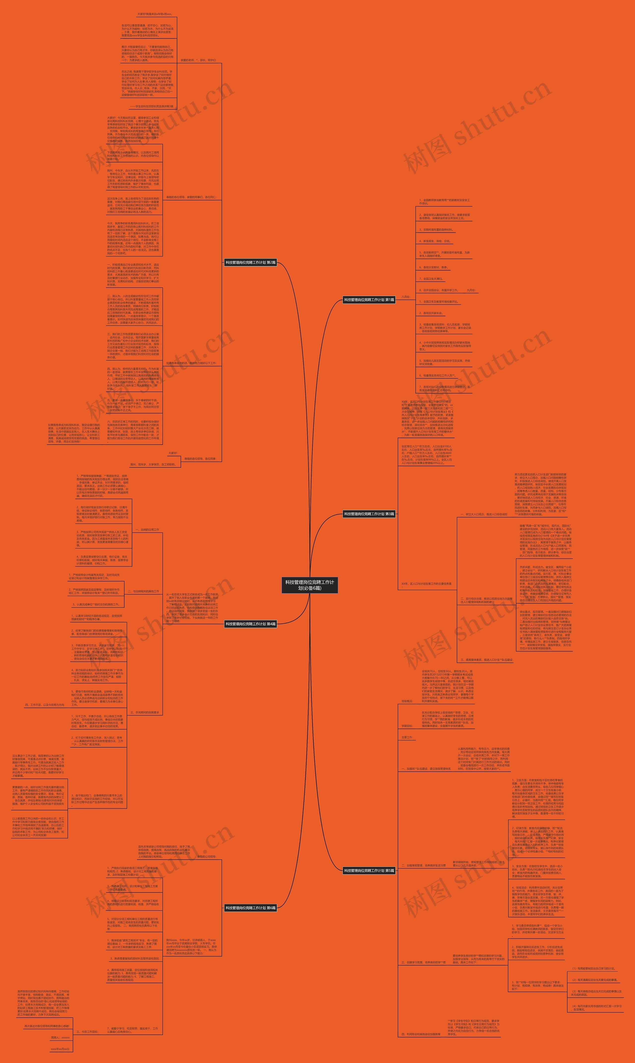 科技管理岗位竞聘工作计划(必备6篇)思维导图