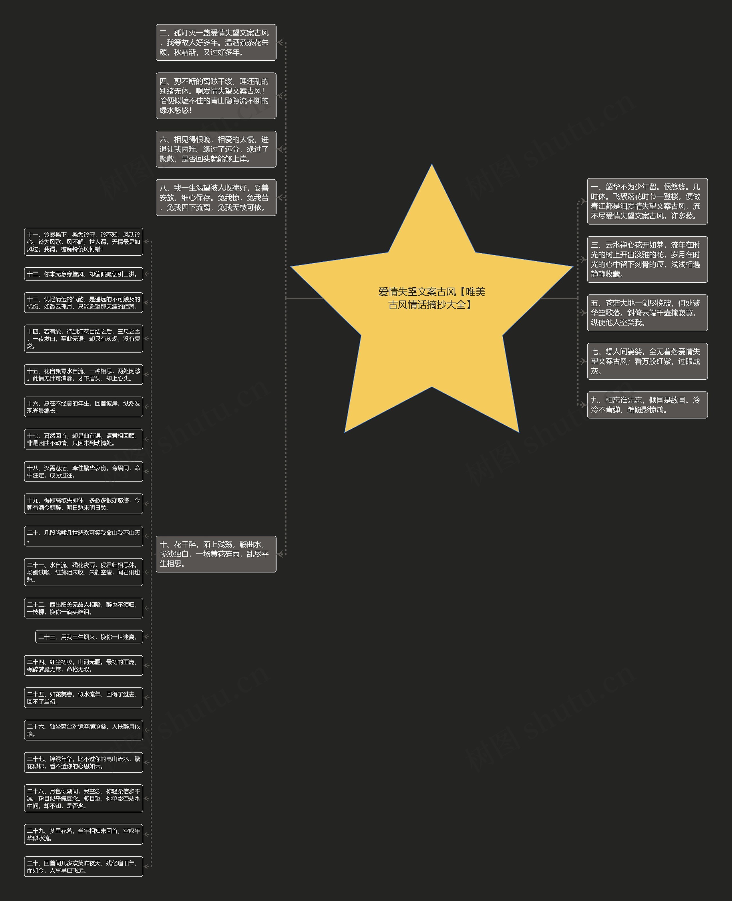 爱情失望文案古风【唯美古风情话摘抄大全】 爱情失望文案古风【唯美古风情话摘抄大全】