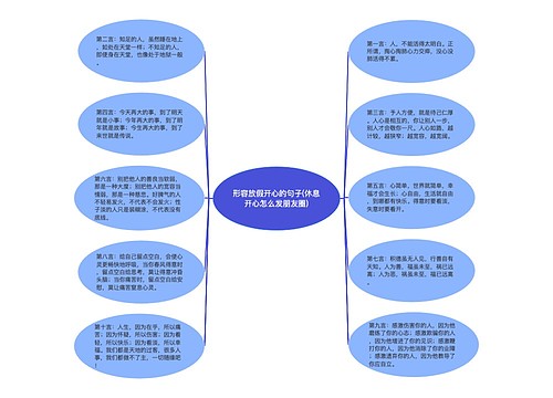 形容放假开心的句子(休息开心怎么发朋友圈)