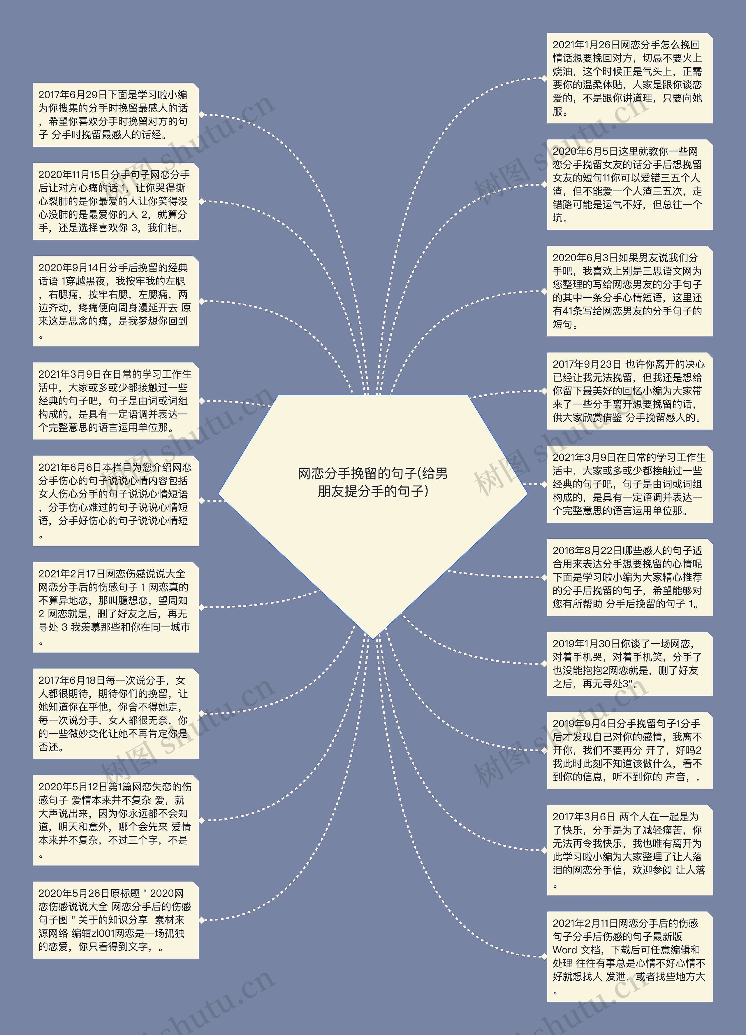 网恋分手挽留的句子(给男朋友提分手的句子)