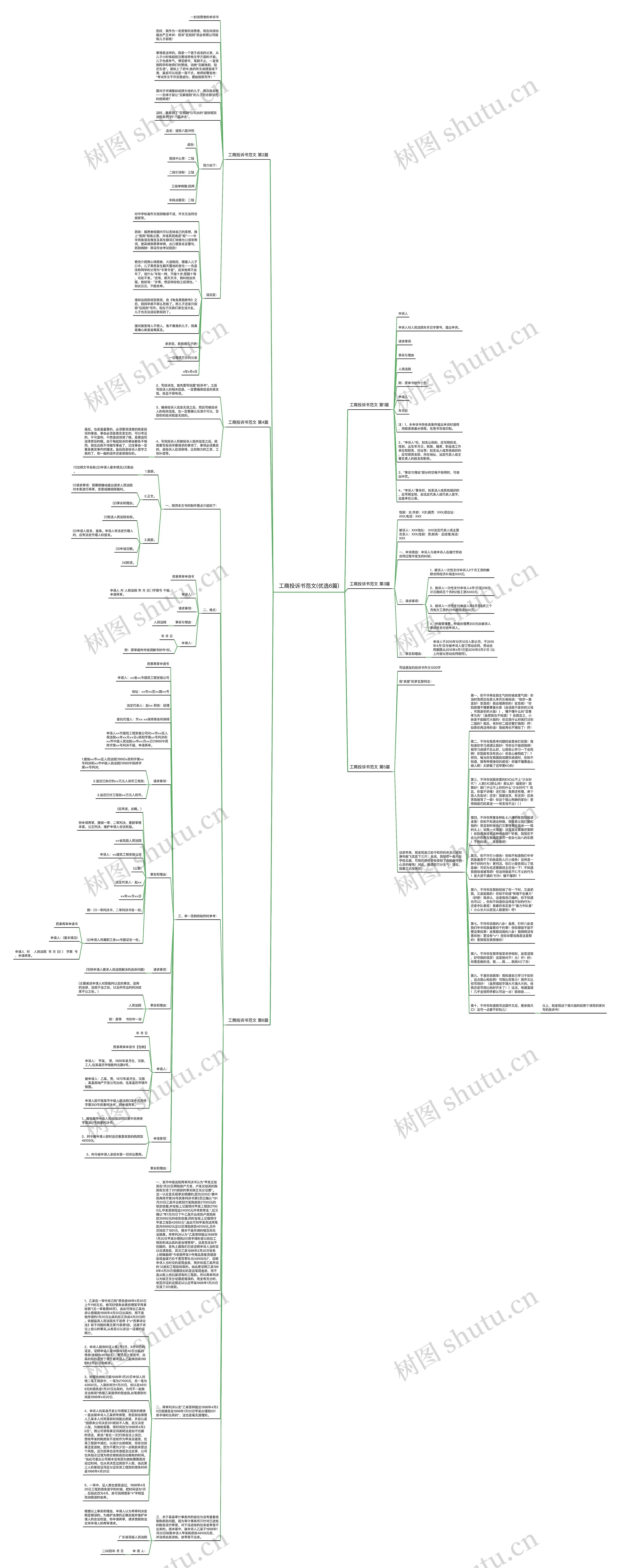 工商投诉书范文(优选6篇)思维导图