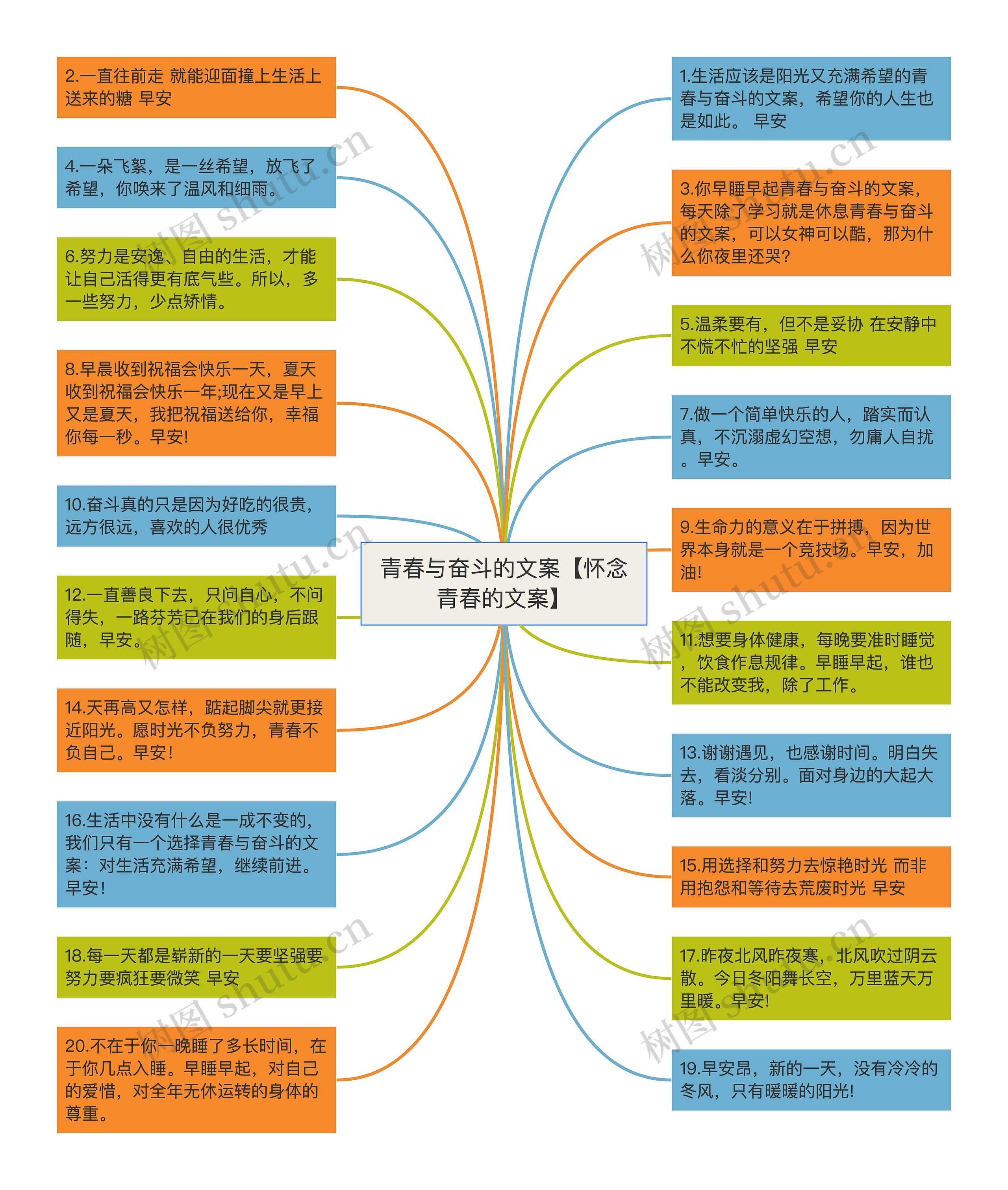 青春与奋斗的文案【怀念青春的文案】