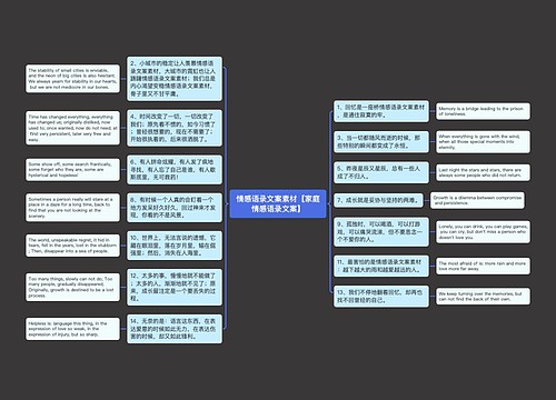 情感语录文案素材【家庭情感语录文案】