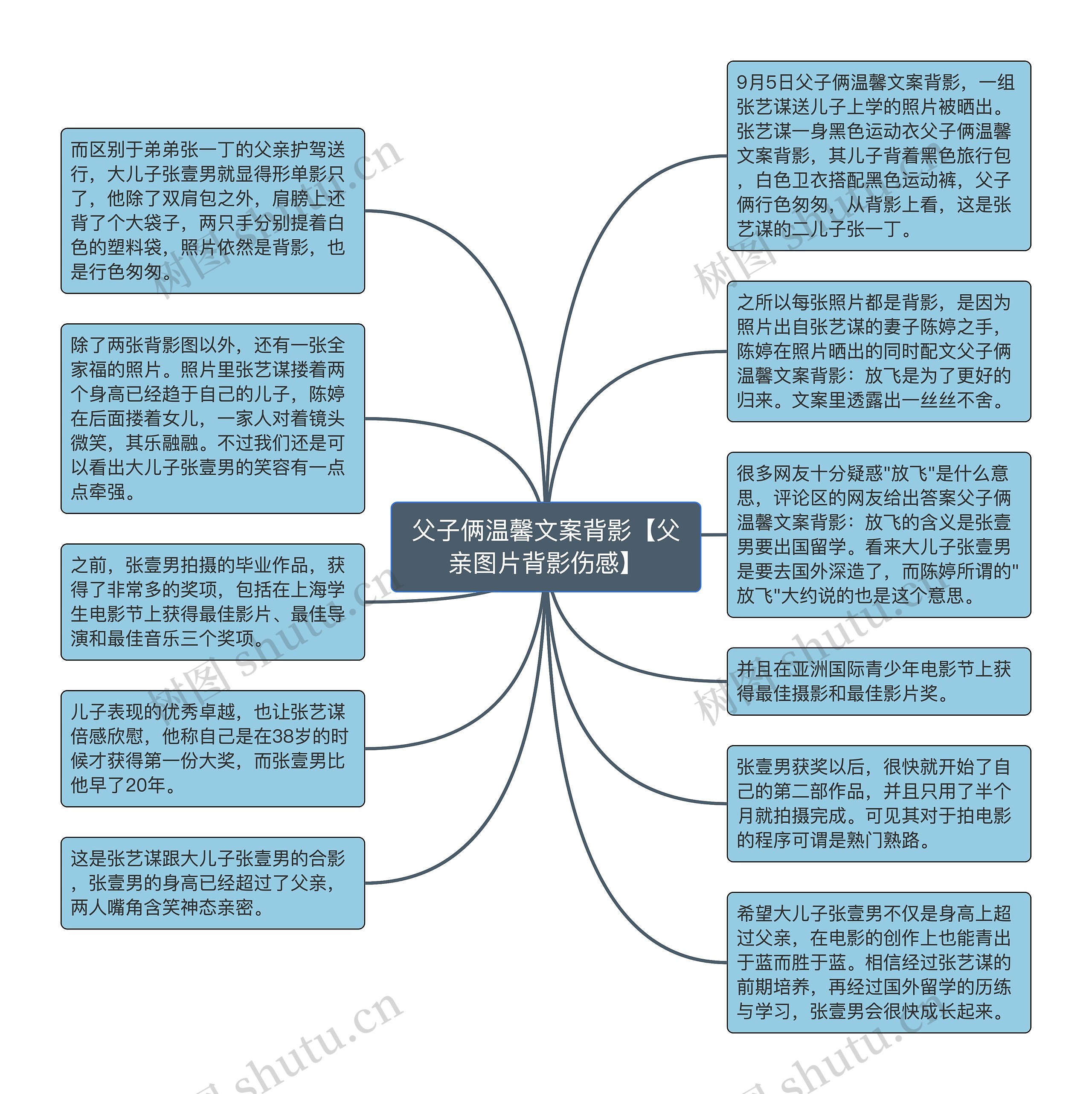 父子俩温馨文案背影【父亲图片背影伤感】