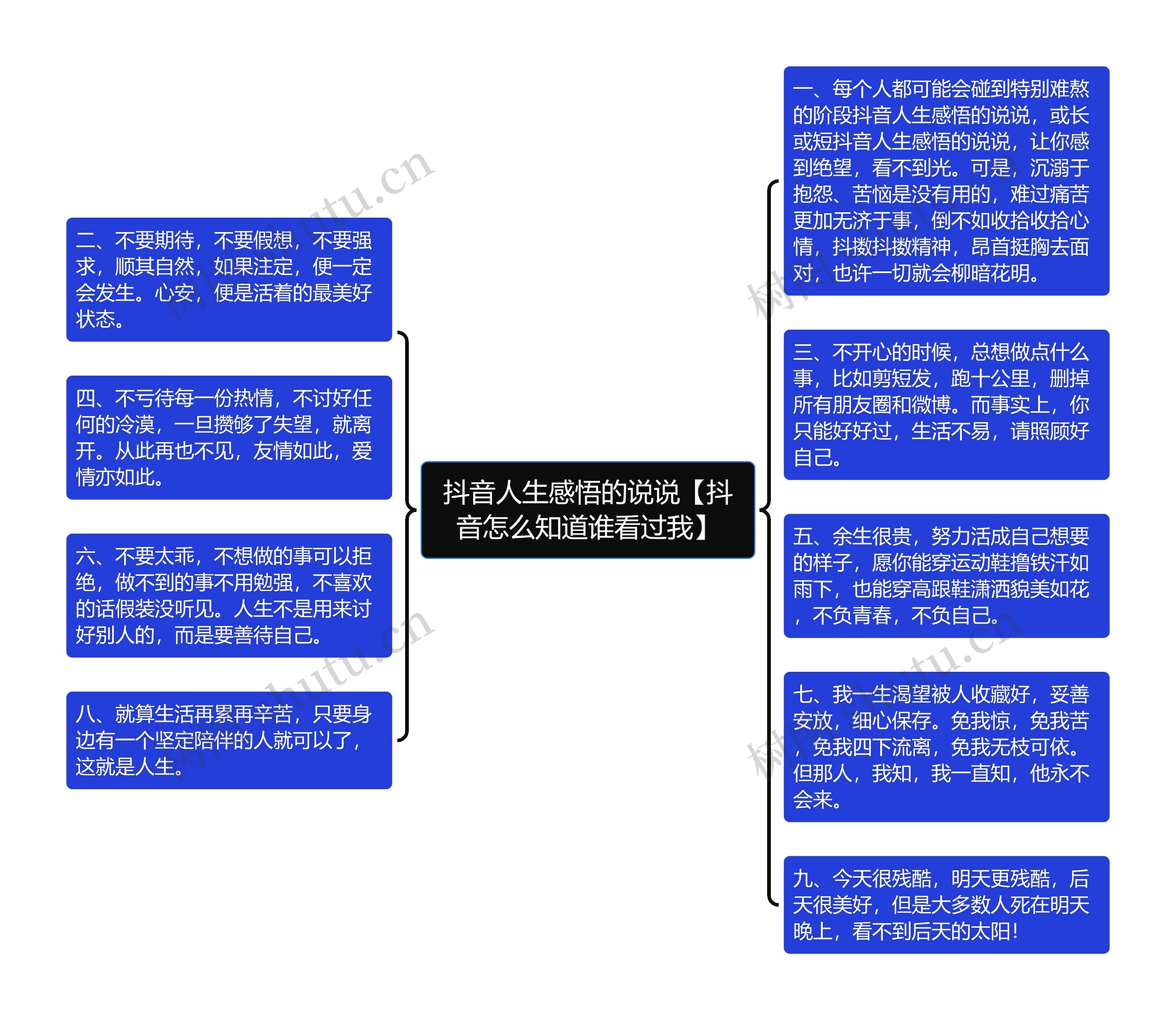 抖音人生感悟的说说【抖音怎么知道谁看过我】