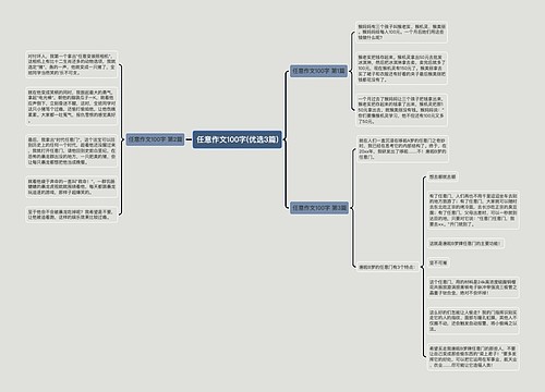 任意作文100字(优选3篇)