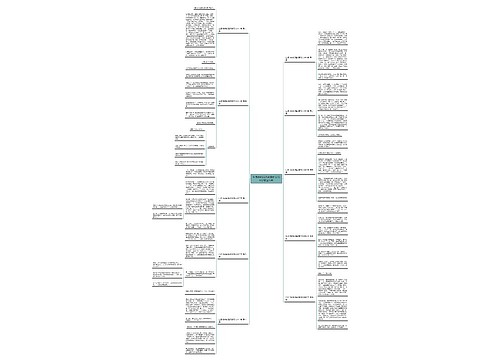 生活中的成语故事作文300字精选10篇 生活中的成语故事作文300字精选10篇