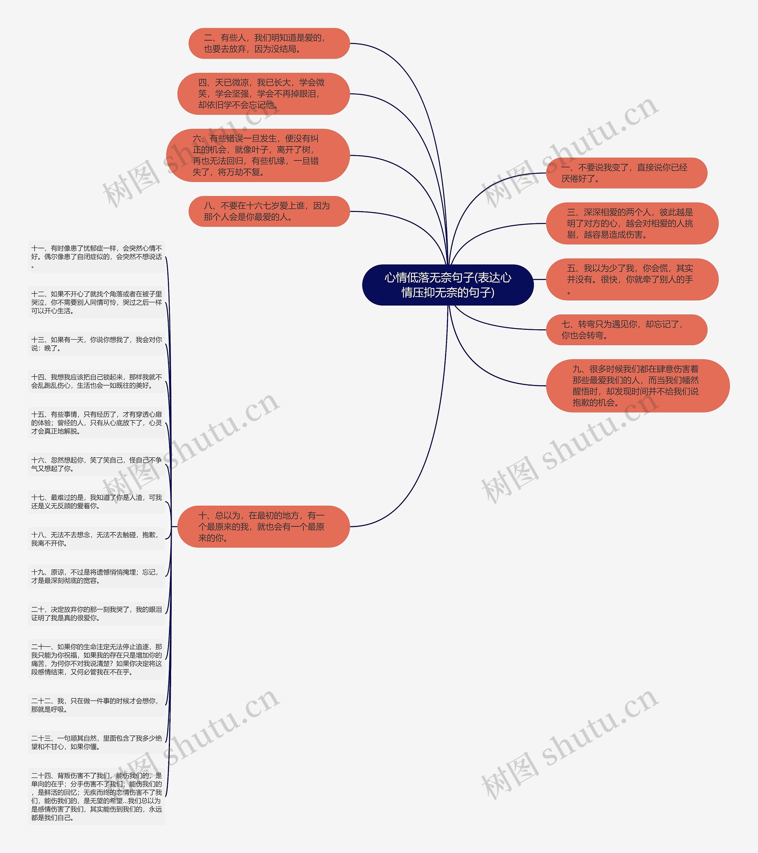 心情低落无奈句子(表达心情压抑无奈的句子) 心情低落无奈句子(表达心情压抑无奈的句子)