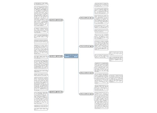 难忘的回忆600字高中作文通用7篇