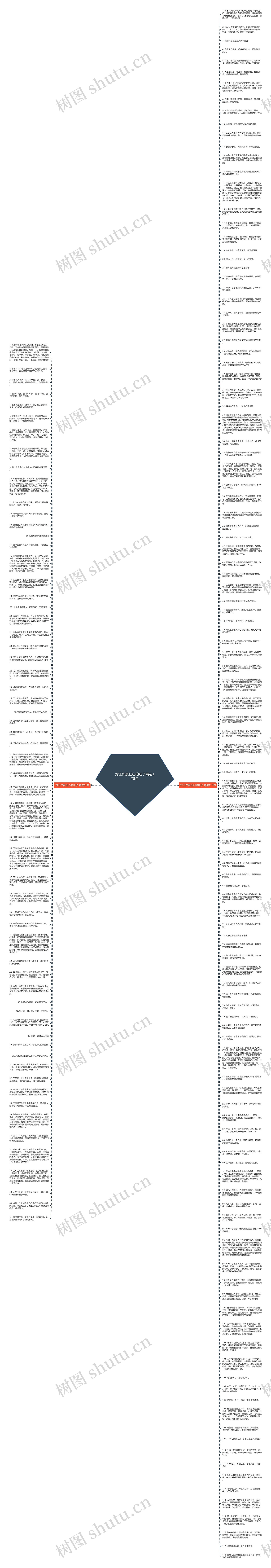 对工作责任心的句子精选178句思维导图