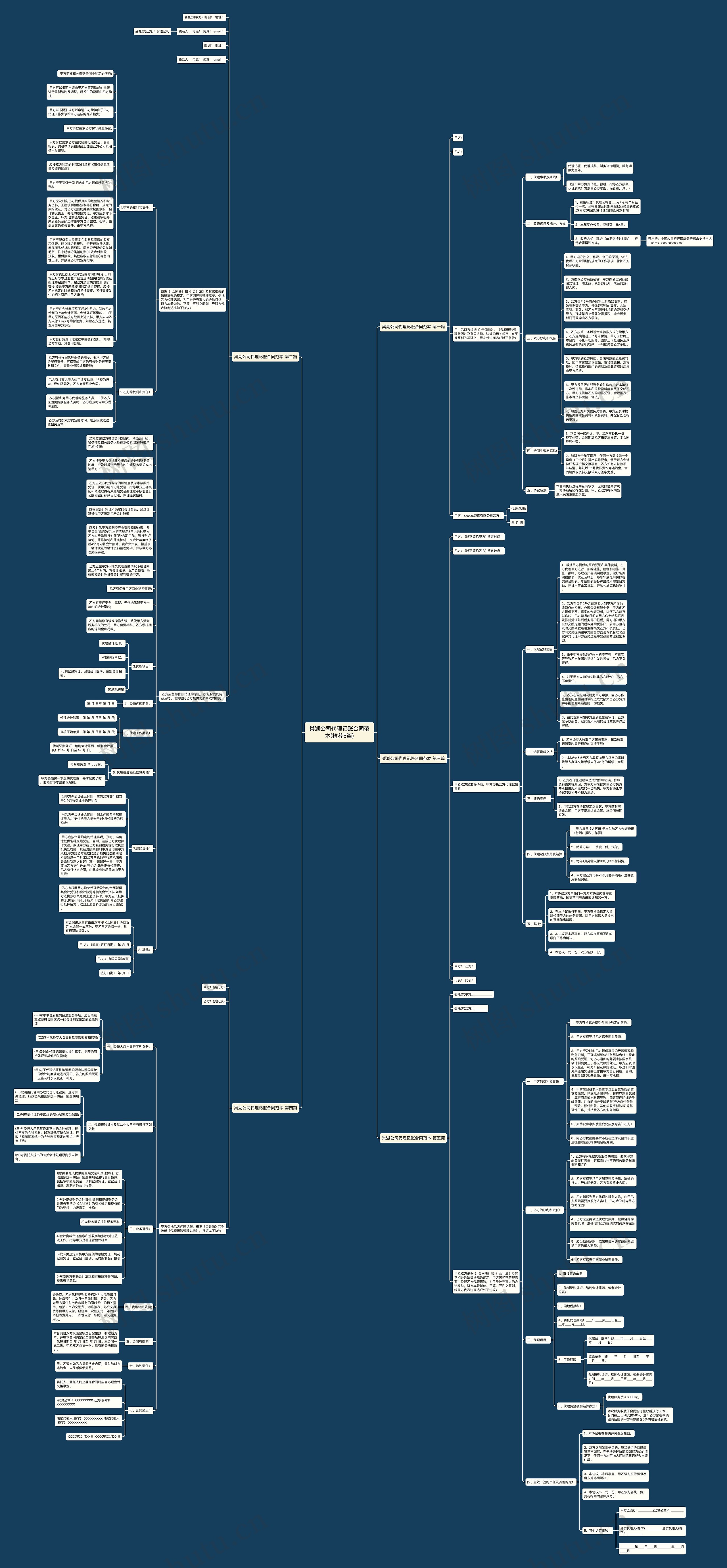 巢湖公司代理记账合同范本(推荐5篇)思维导图