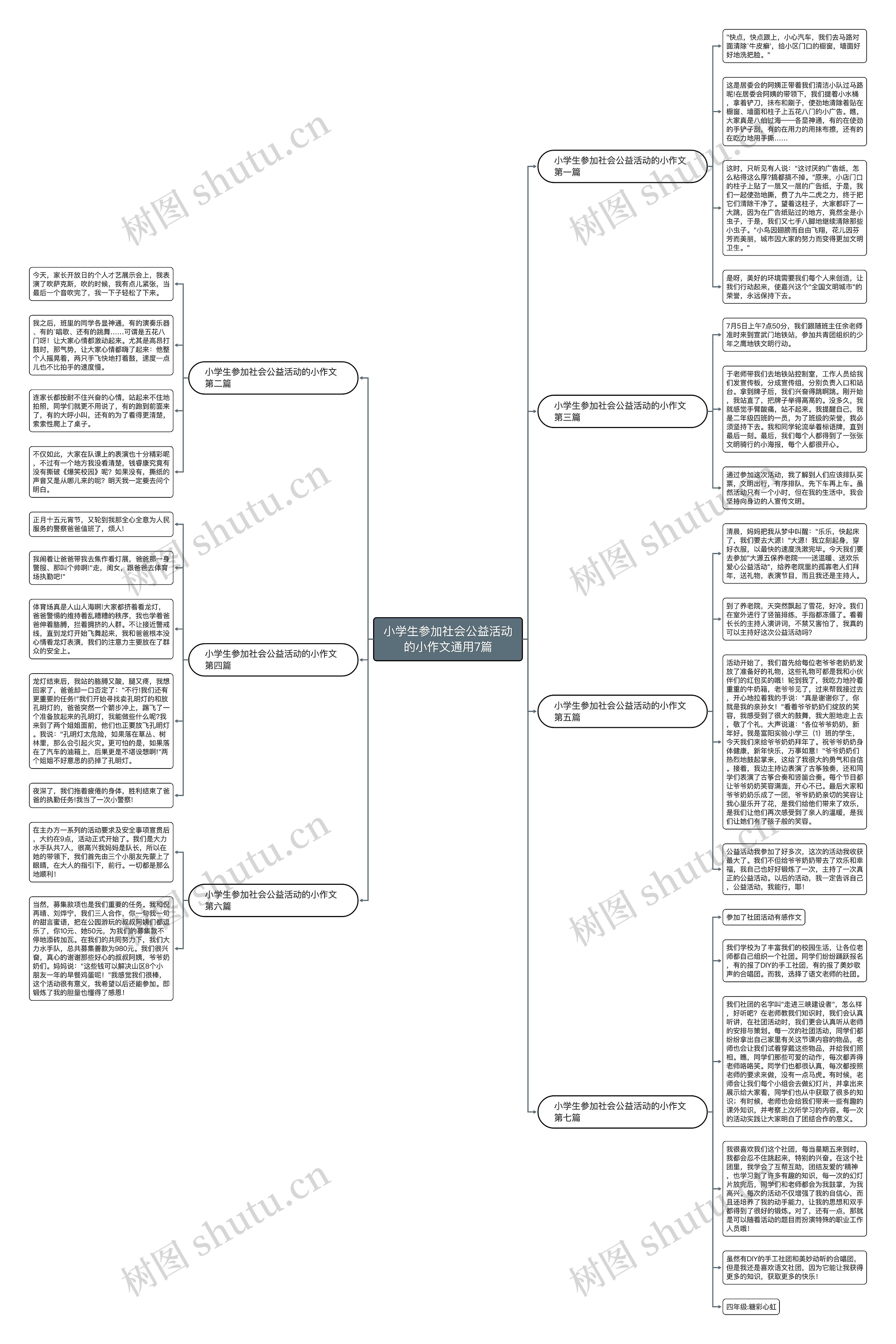 小学生参加社会公益活动的小作文通用7篇 小学生参加社会公益活动的小作文通用7篇