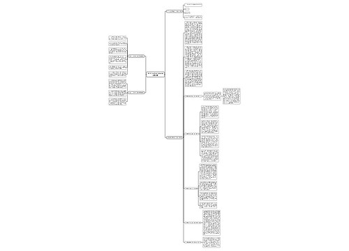 2022三项制度工作计划(通用4篇)