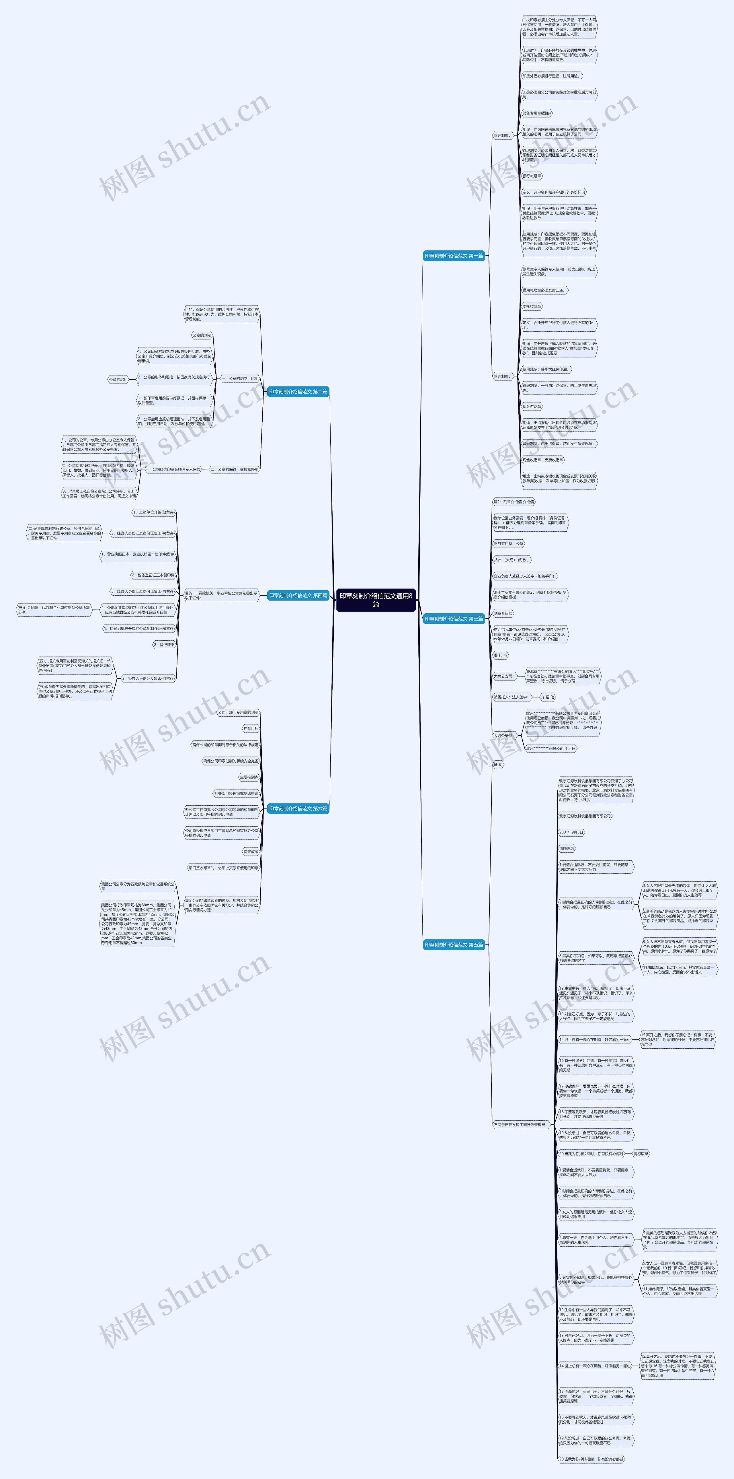 印章刻制介绍信范文通用8篇思维导图