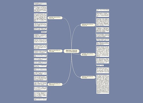 我家的电器三年级400字作文400字作文通用6篇