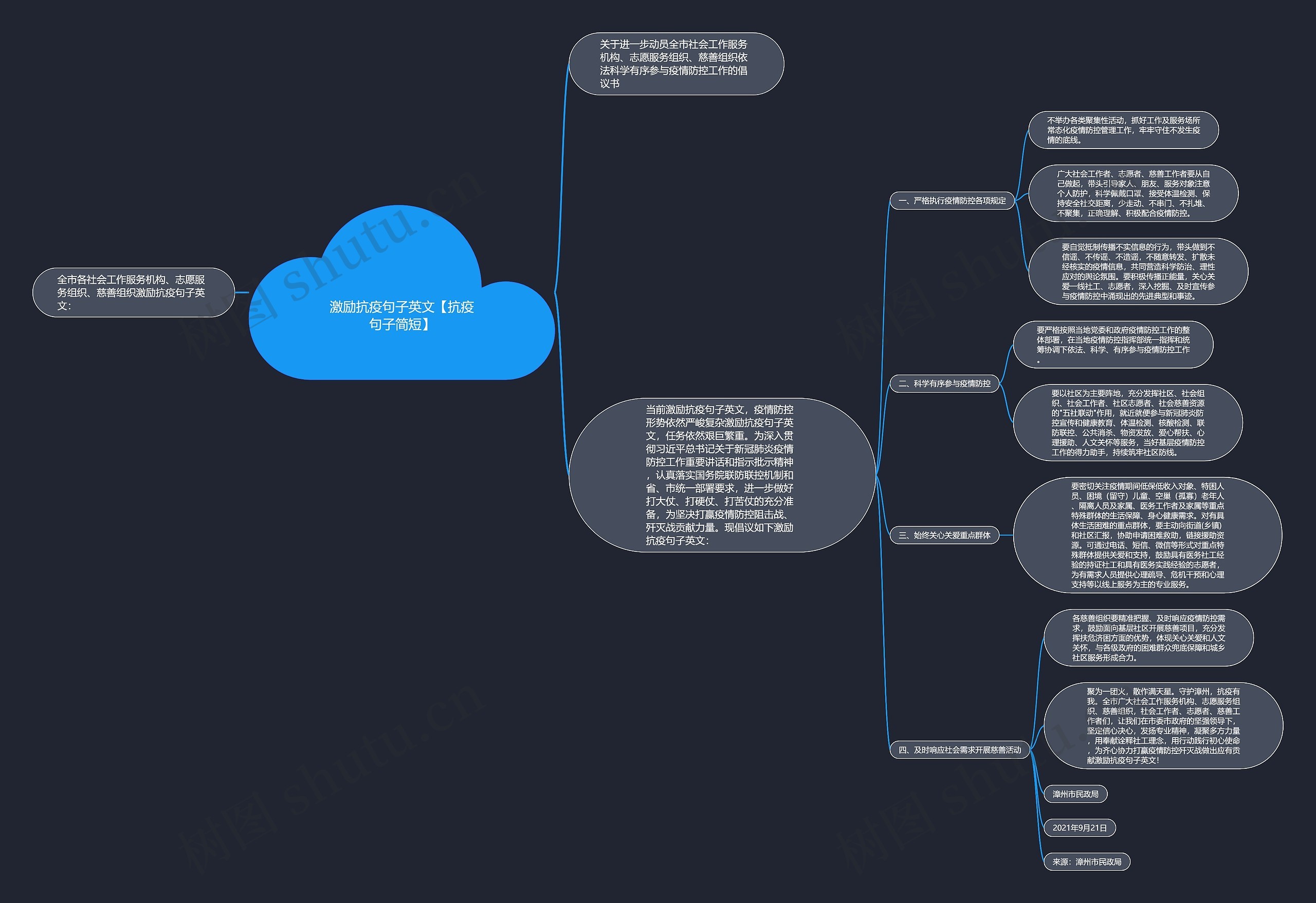 激励抗疫句子英文【抗疫句子简短】 激励抗疫句子英文【抗疫句子简短】