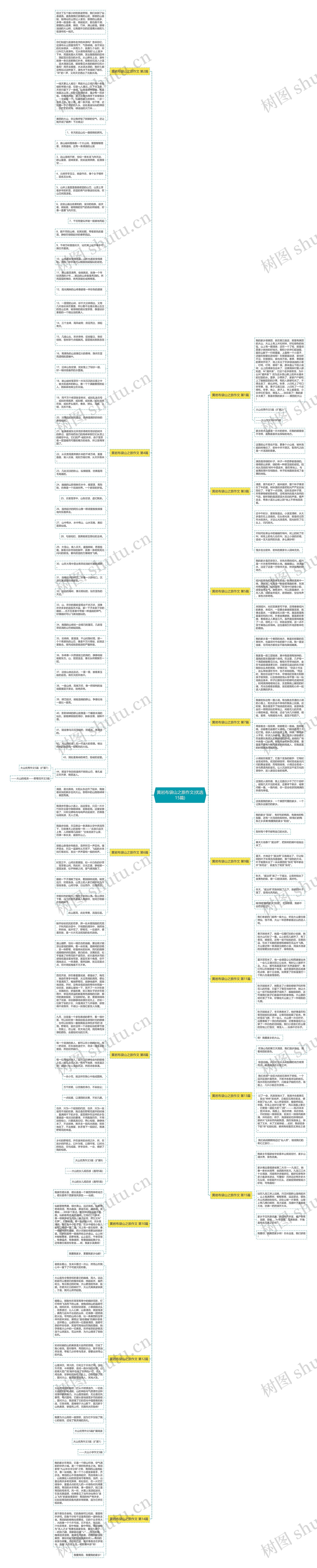 黄岩布袋山之旅作文(优选15篇)思维导图