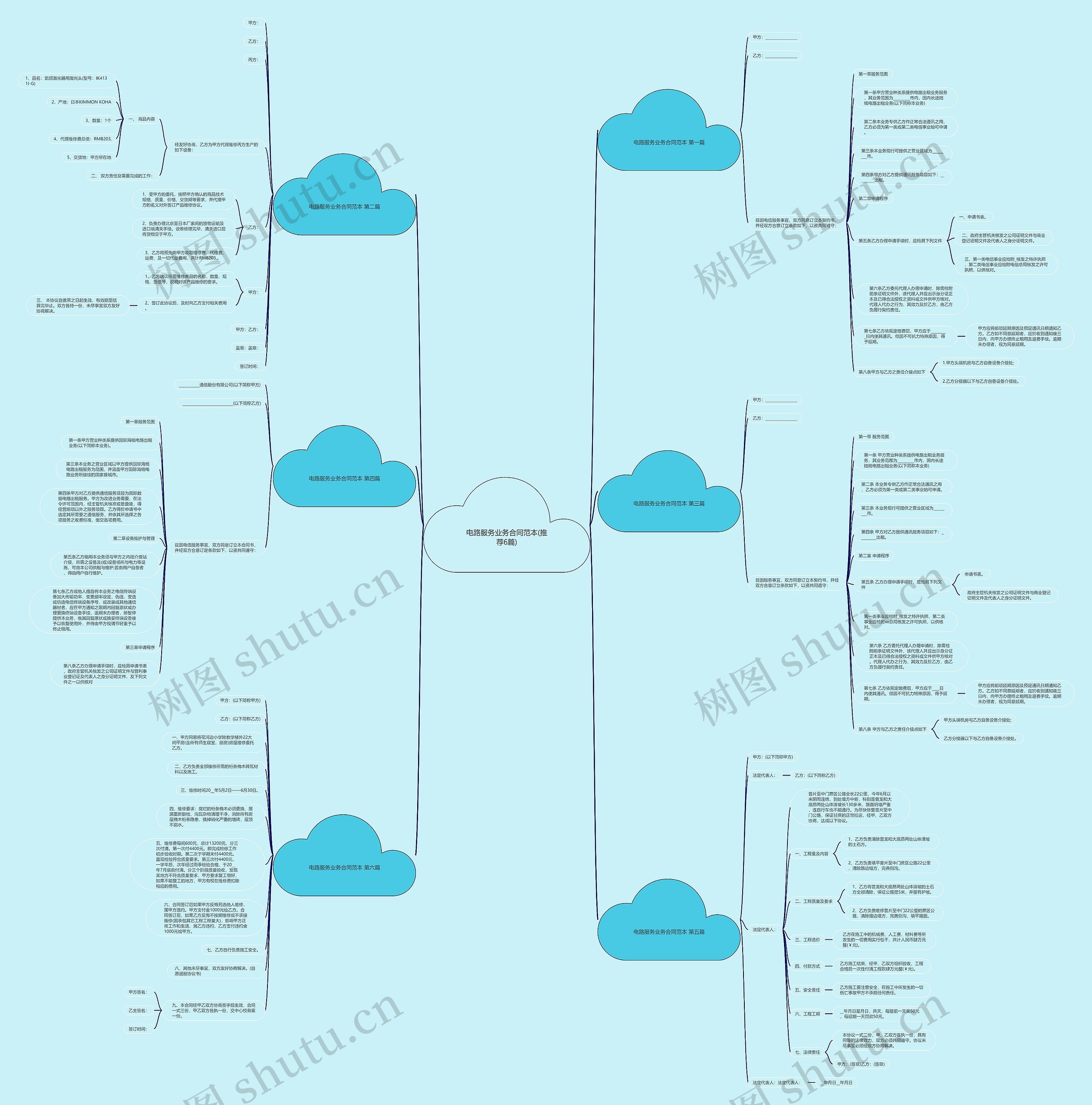 电路服务业务合同范本(推荐6篇)思维导图