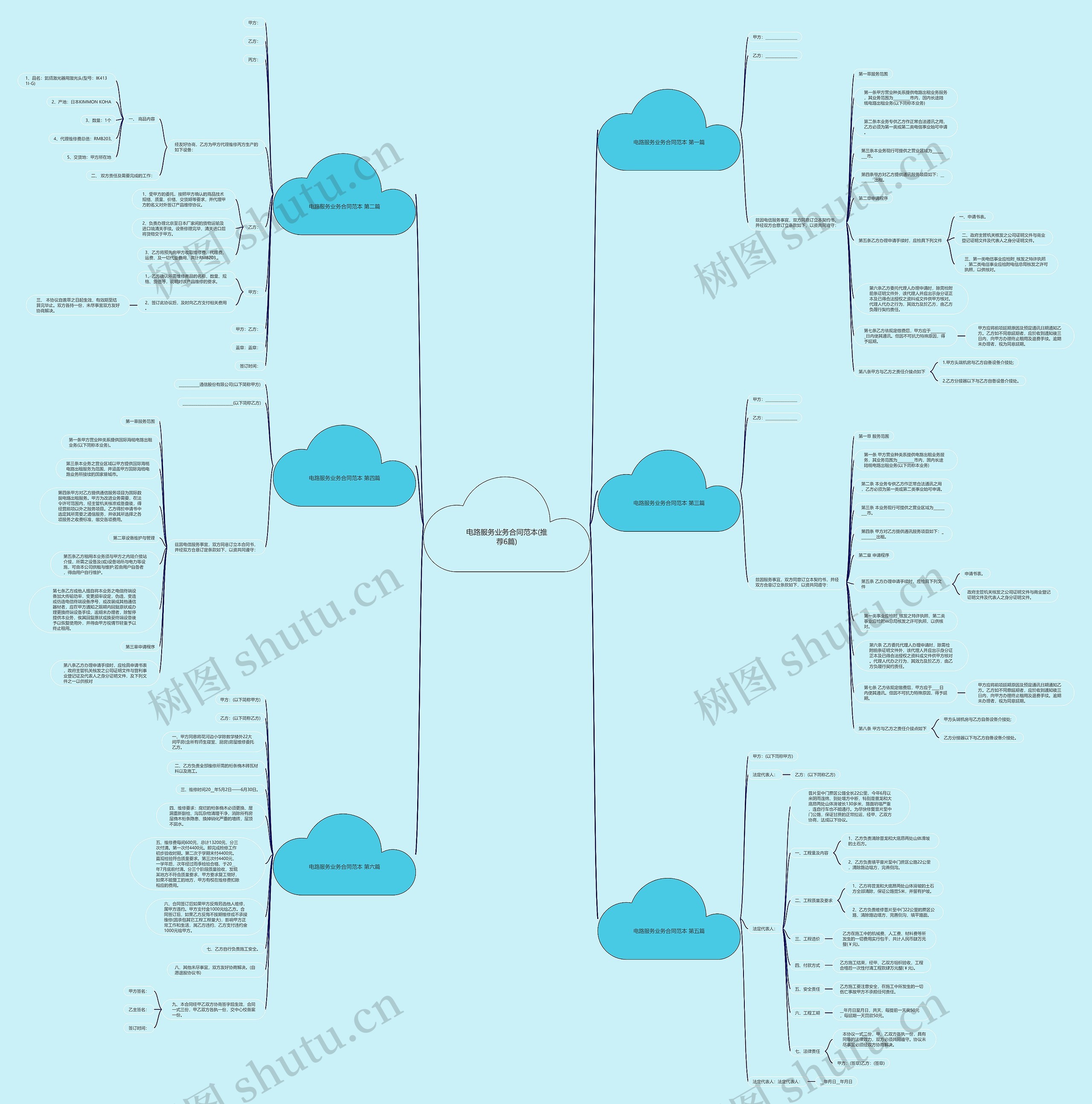 电路服务业务合同范本(推荐6篇) 电路服务业务合同范本(推荐6篇)