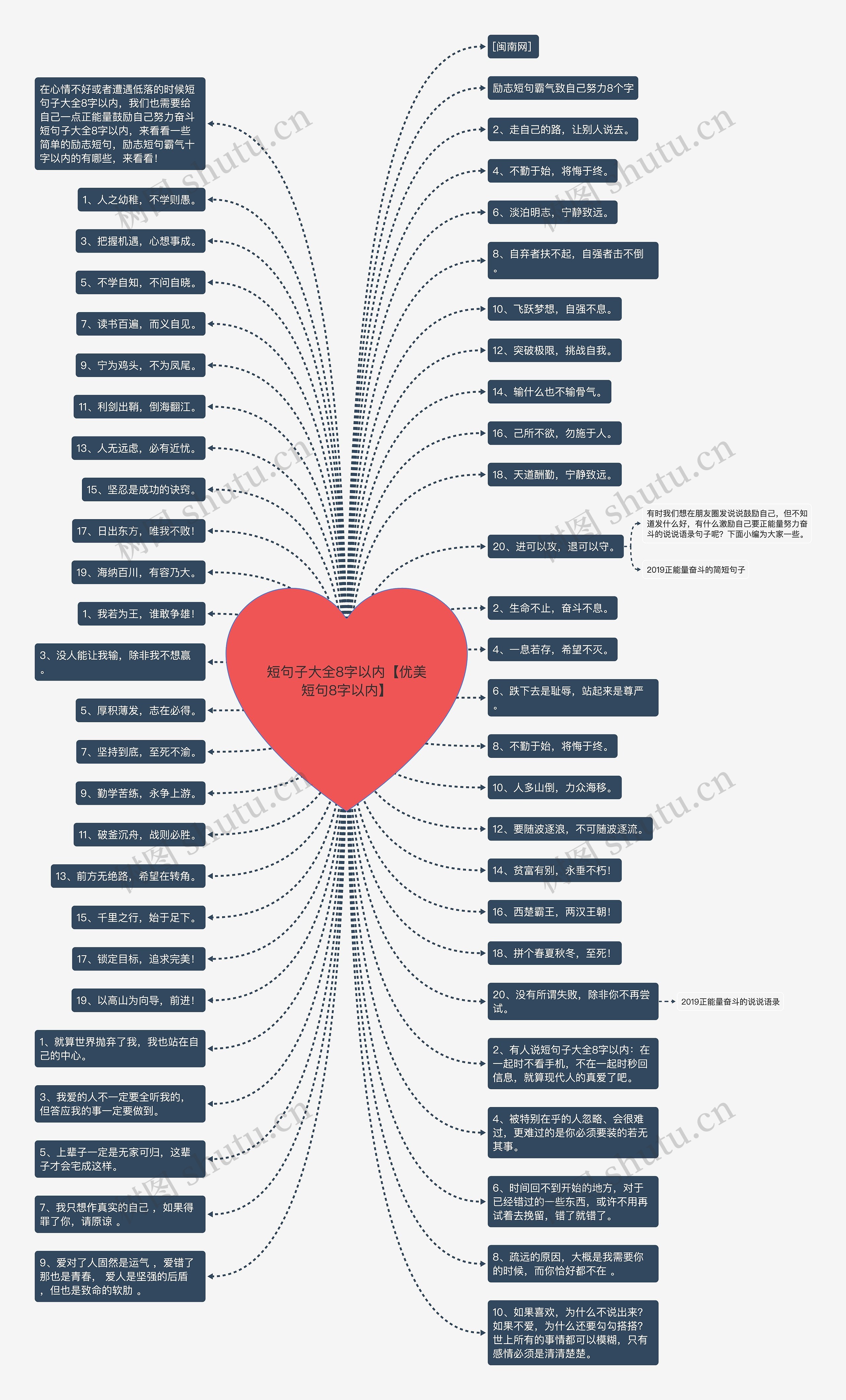 短句子大全8字以内【优美短句8字以内】 短句子大全8字以内【优美短句8字以内】