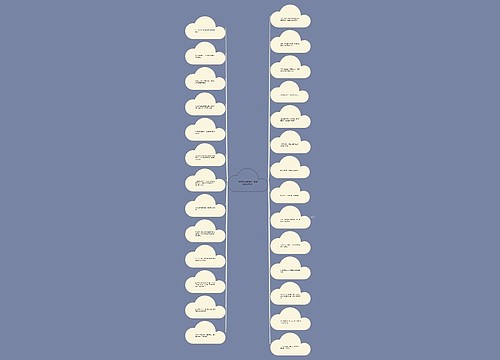 形容天冷幽默句子【懒床的幽默句子】 形容天冷幽默句子【懒床的幽默句子】