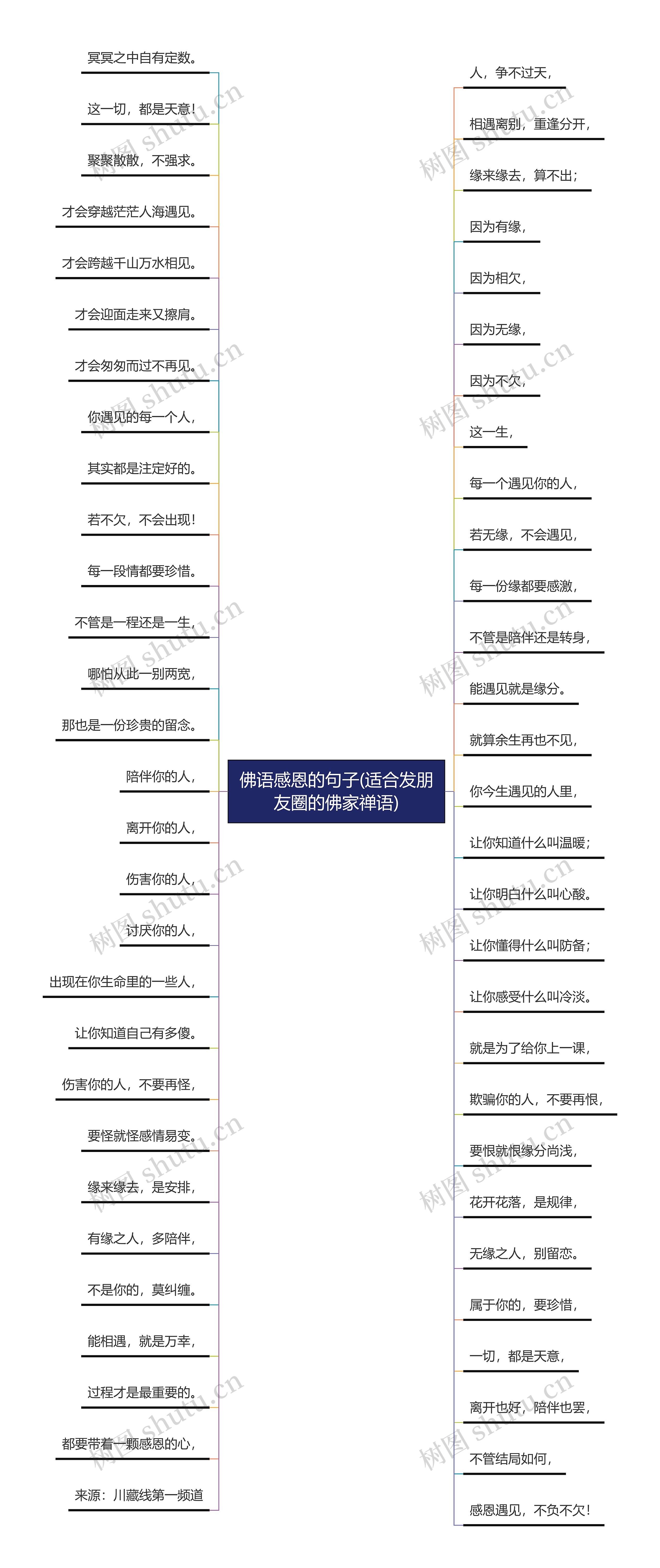 佛语感恩的句子(适合发朋友圈的佛家禅语)