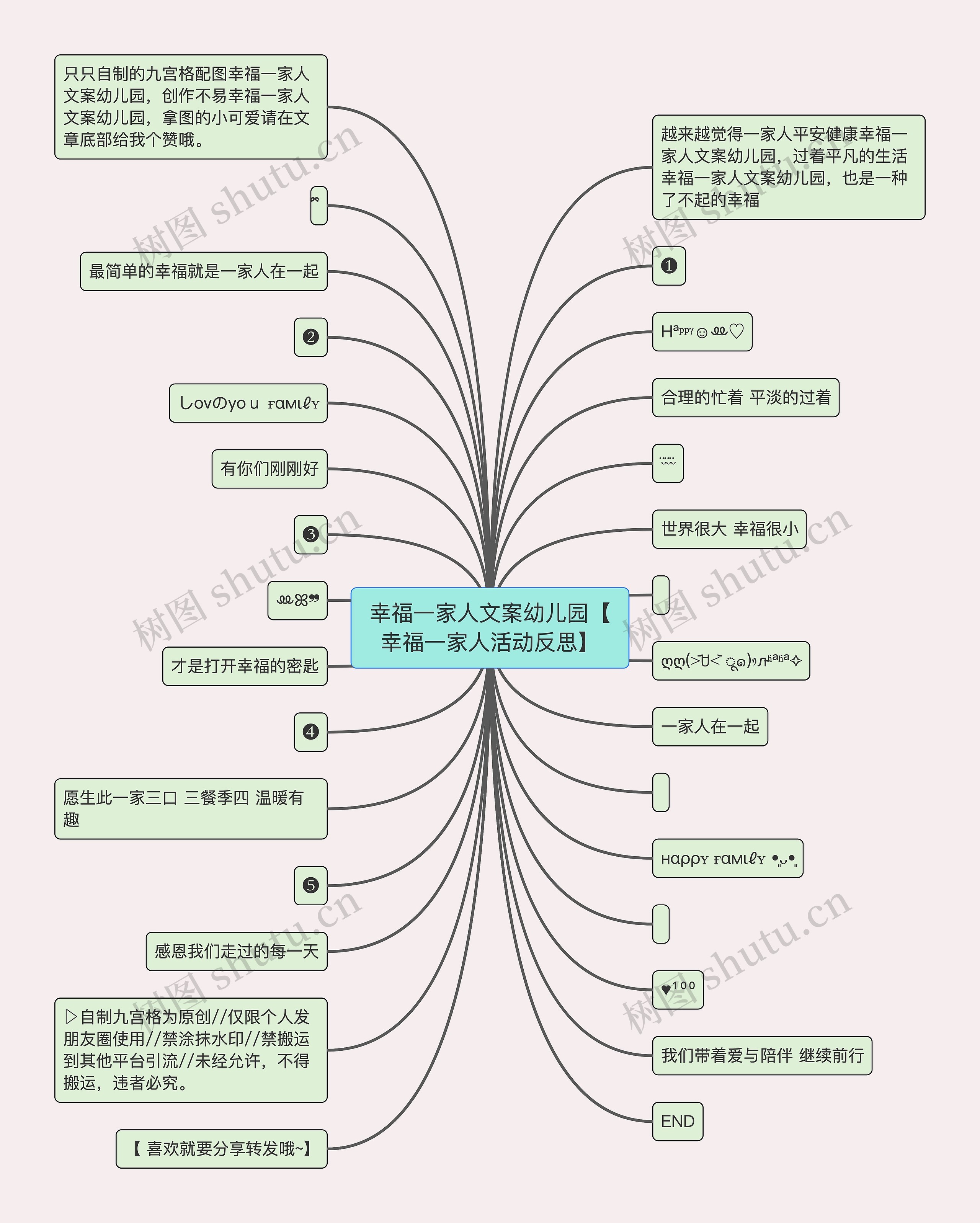 幸福一家人文案幼儿园【幸福一家人活动反思】