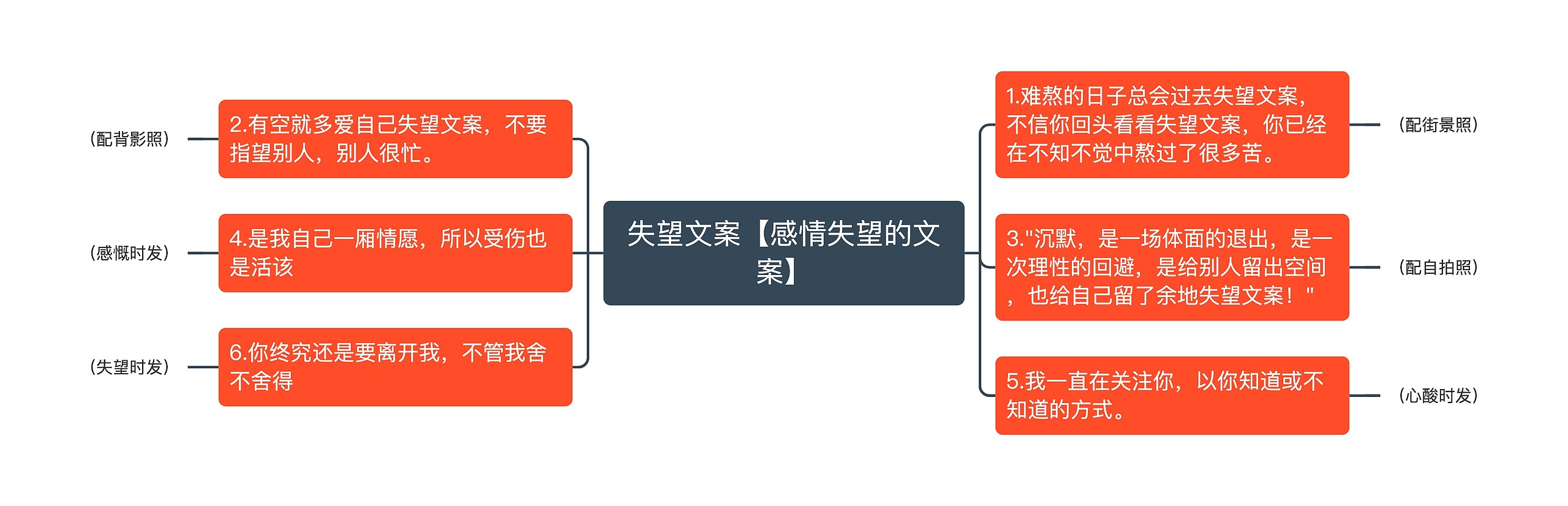 失望文案【感情失望的文案】