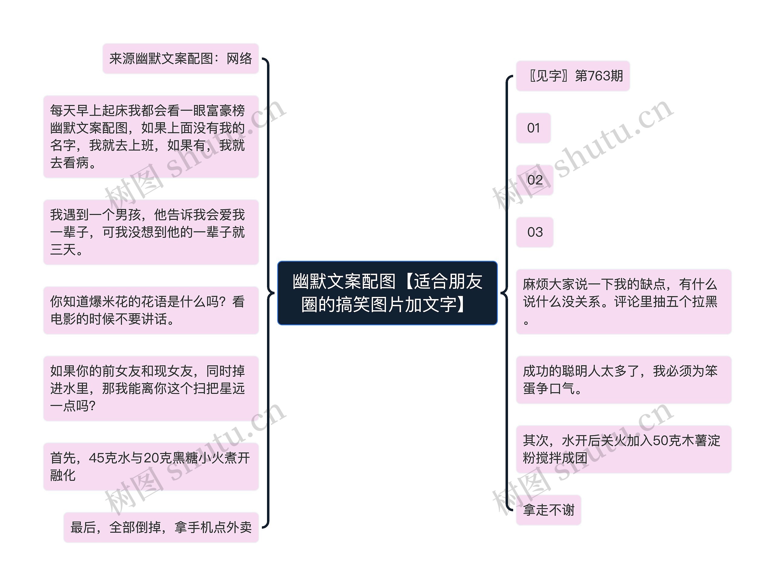 幽默文案配图【适合朋友圈的搞笑图片加文字】