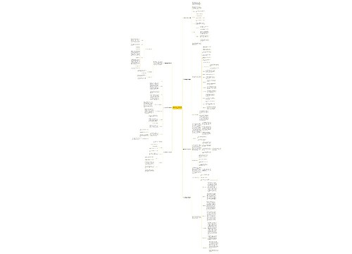 2017理财经理工作计划共7篇