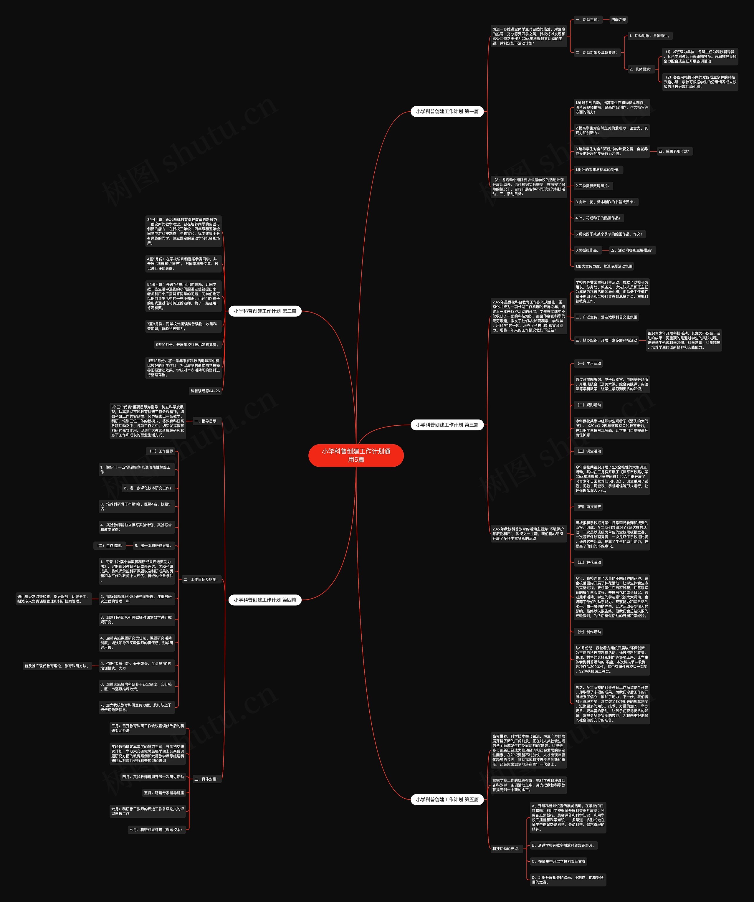 小学科普创建工作计划通用5篇思维导图