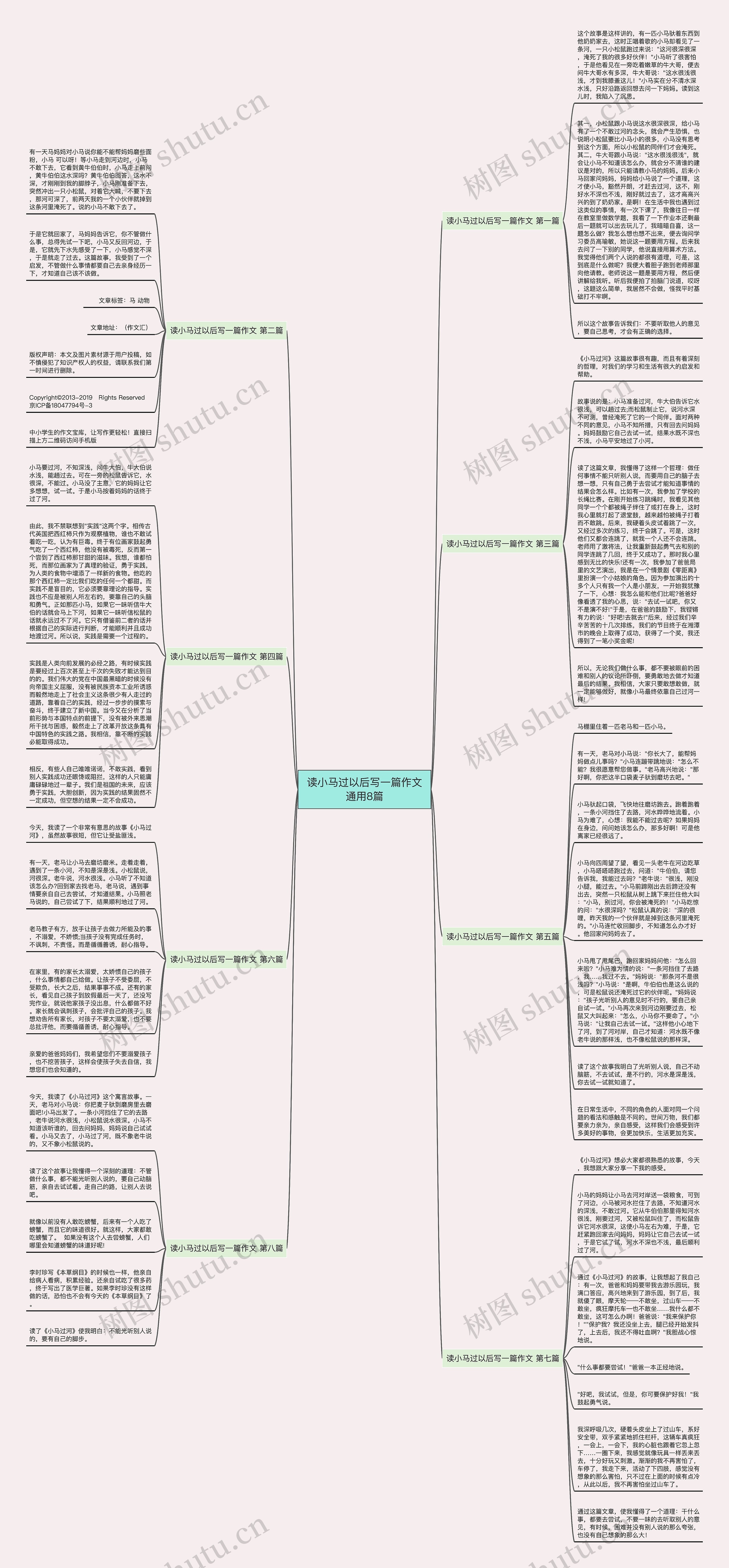 读小马过以后写一篇作文通用8篇