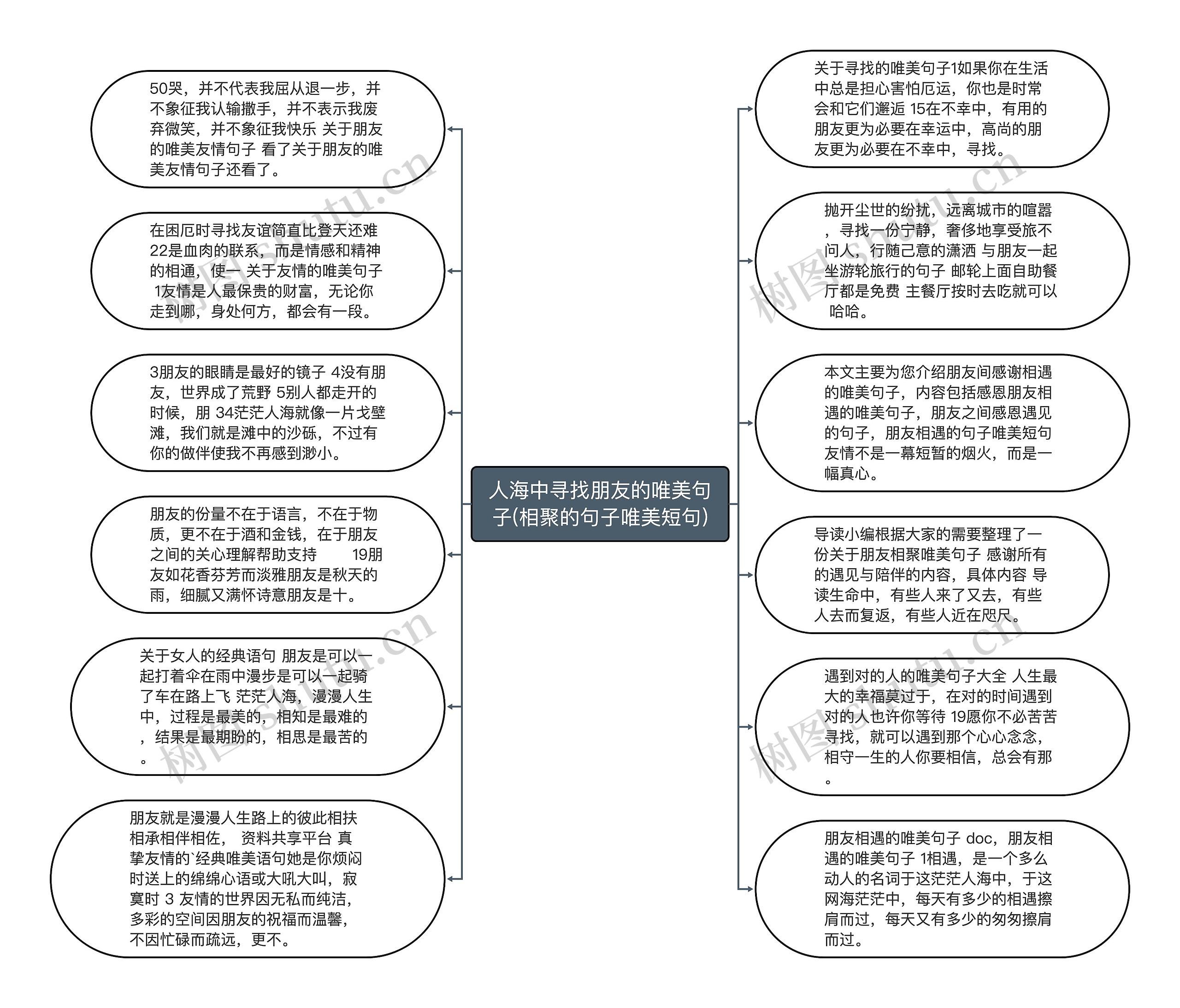 人海中寻找朋友的唯美句子(相聚的句子唯美短句)