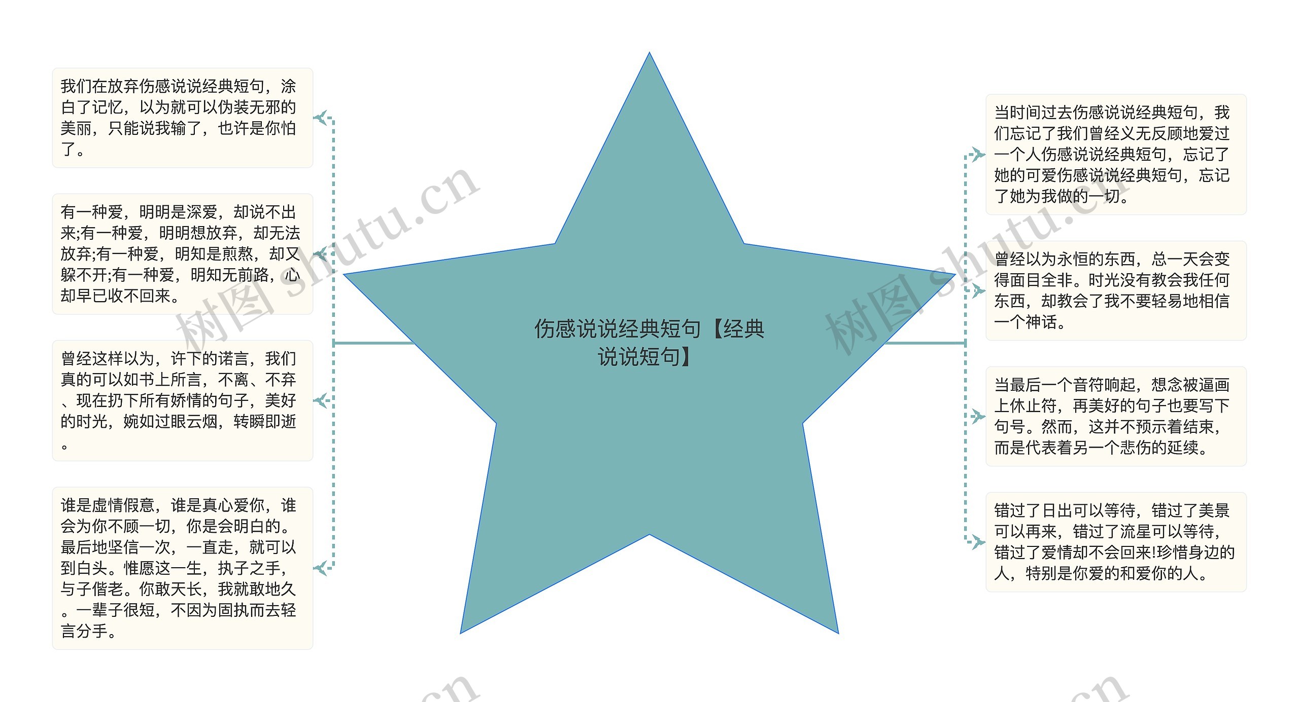 伤感说说经典短句【经典说说短句】 伤感说说经典短句【经典说说短句】