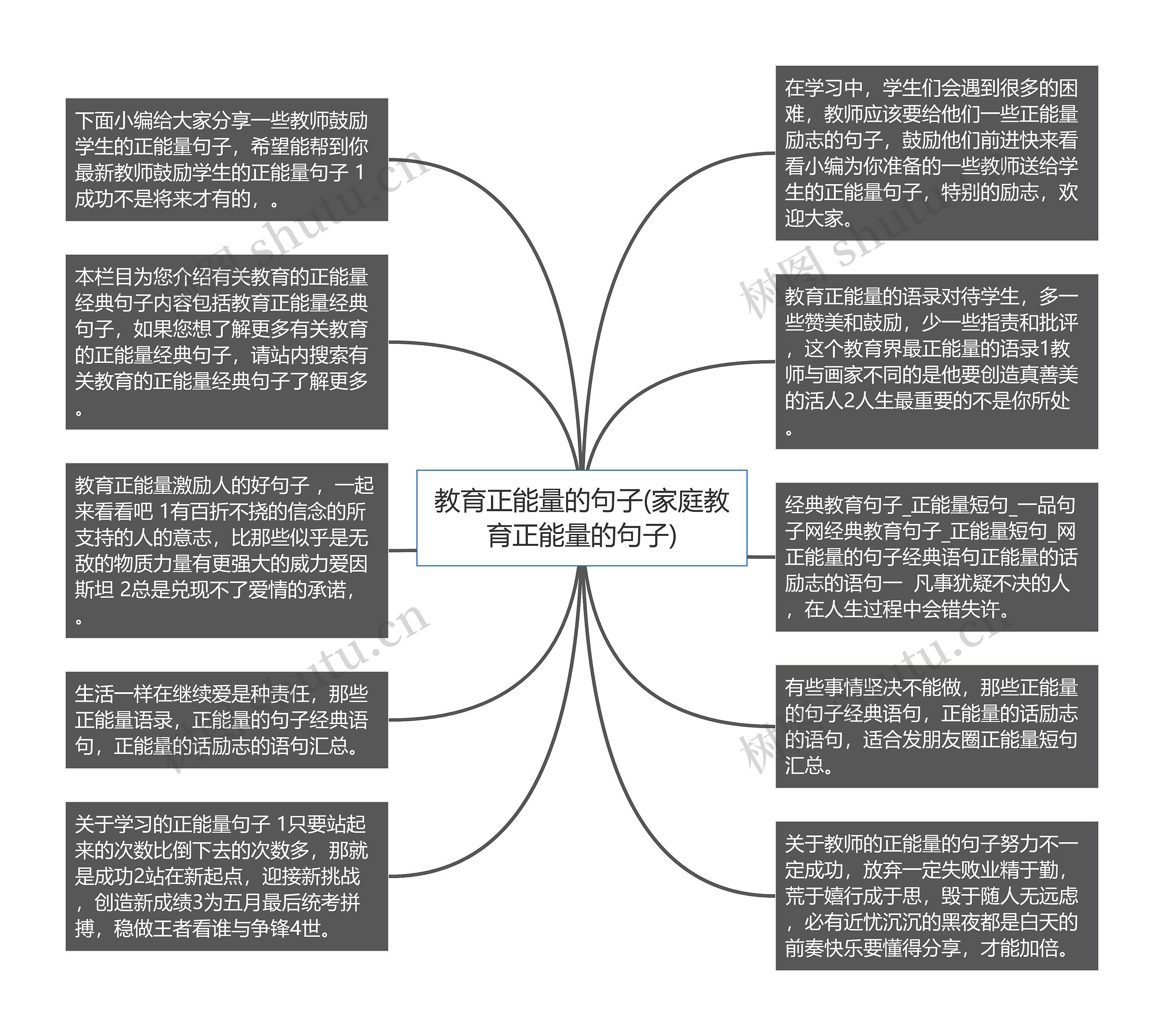 教育正能量的句子(家庭教育正能量的句子)