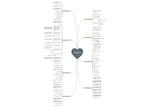 设备维修人员技术要求范文推荐8篇 设备维修人员技术要求范文推荐8篇