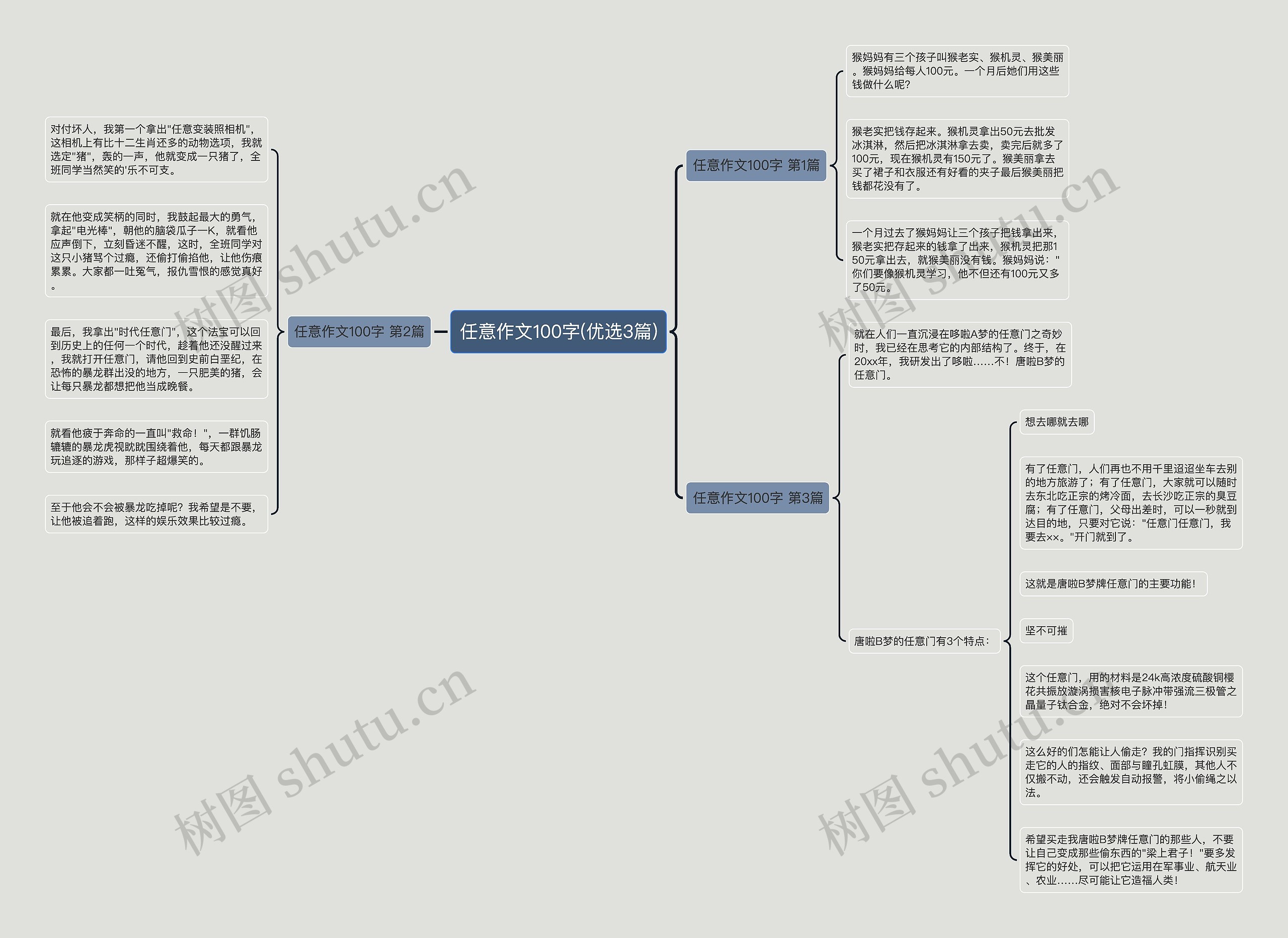 任意作文100字(优选3篇)