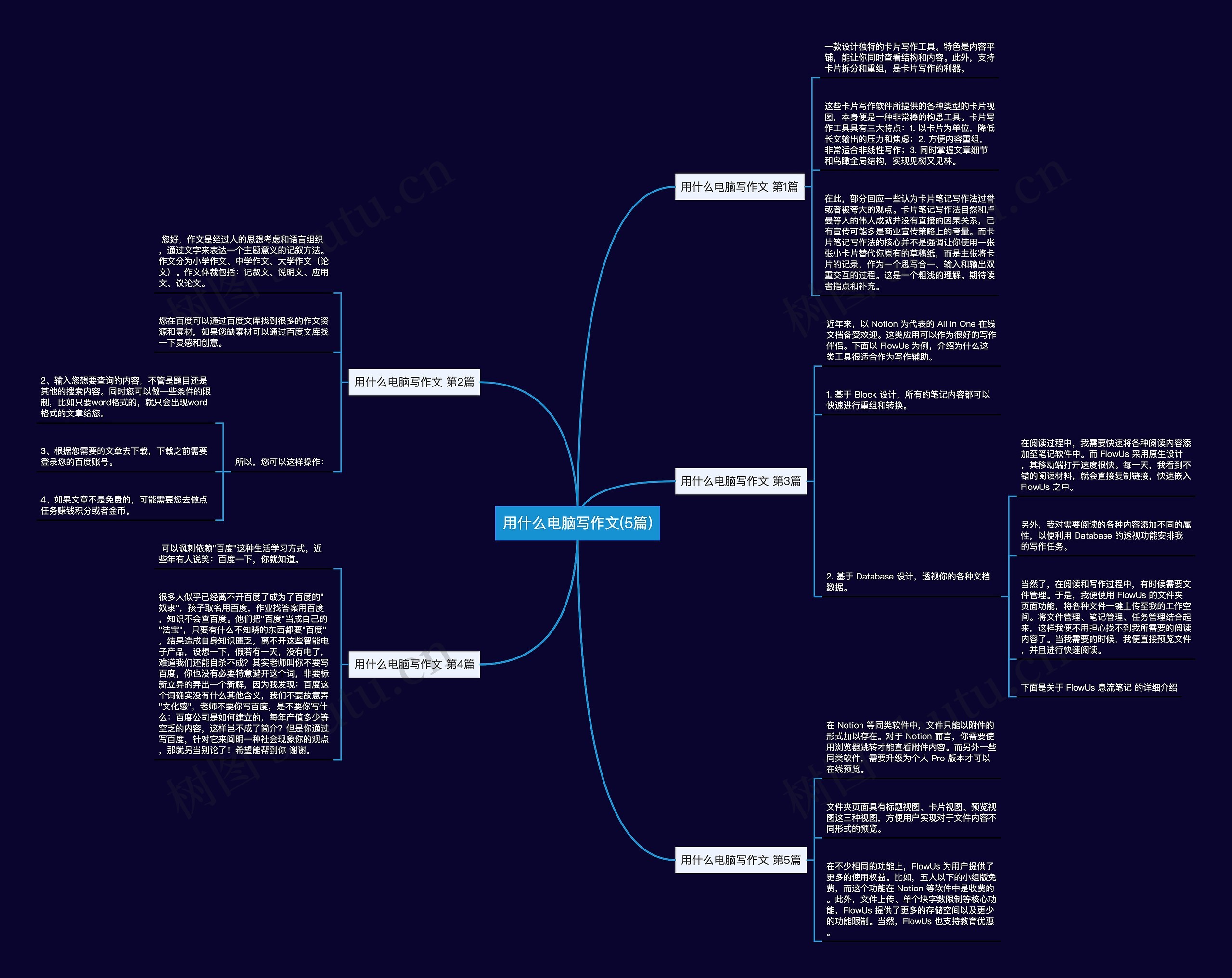 用什么电脑写作文(5篇)思维导图