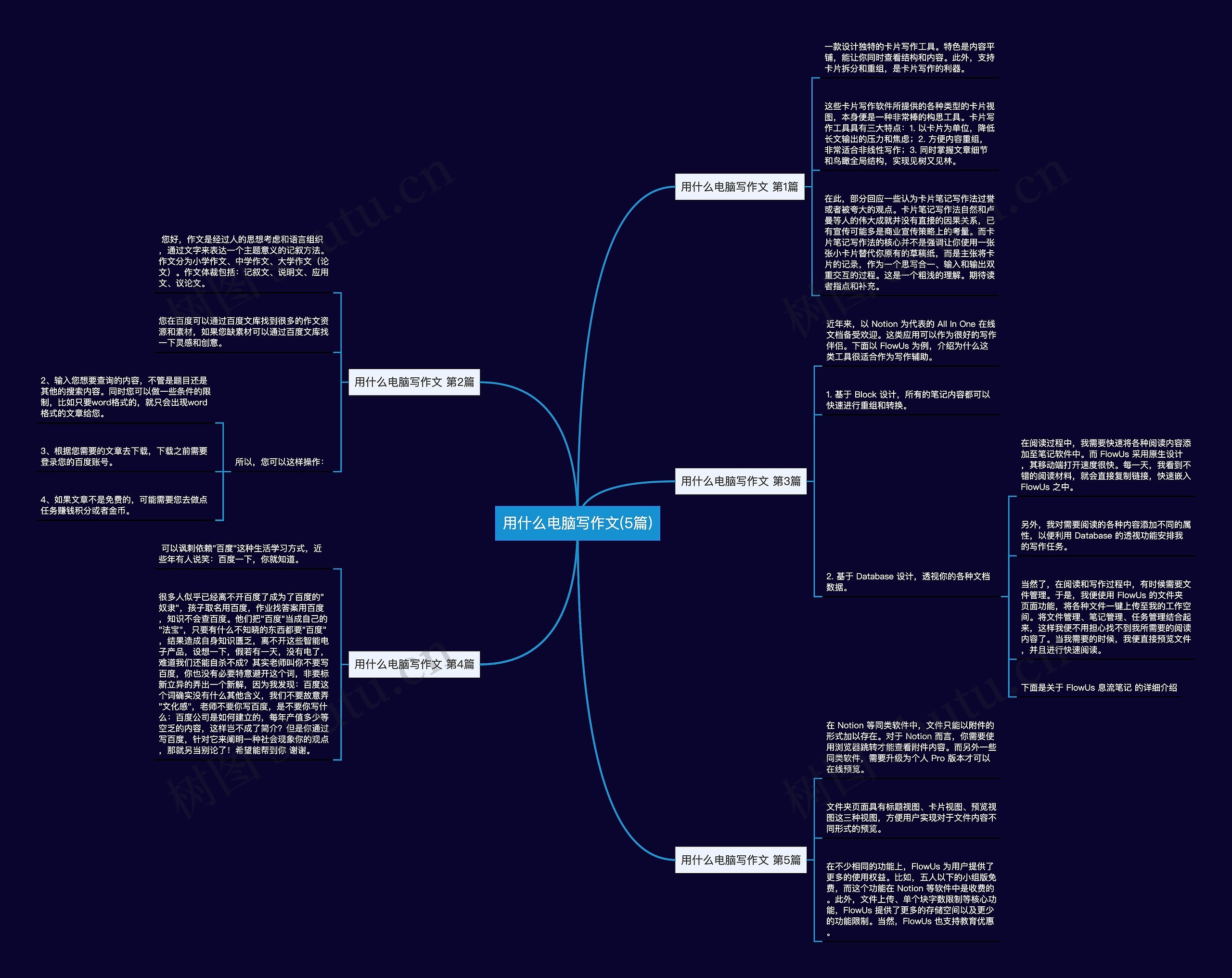 用什么电脑写作文(5篇) 用什么电脑写作文(5篇)