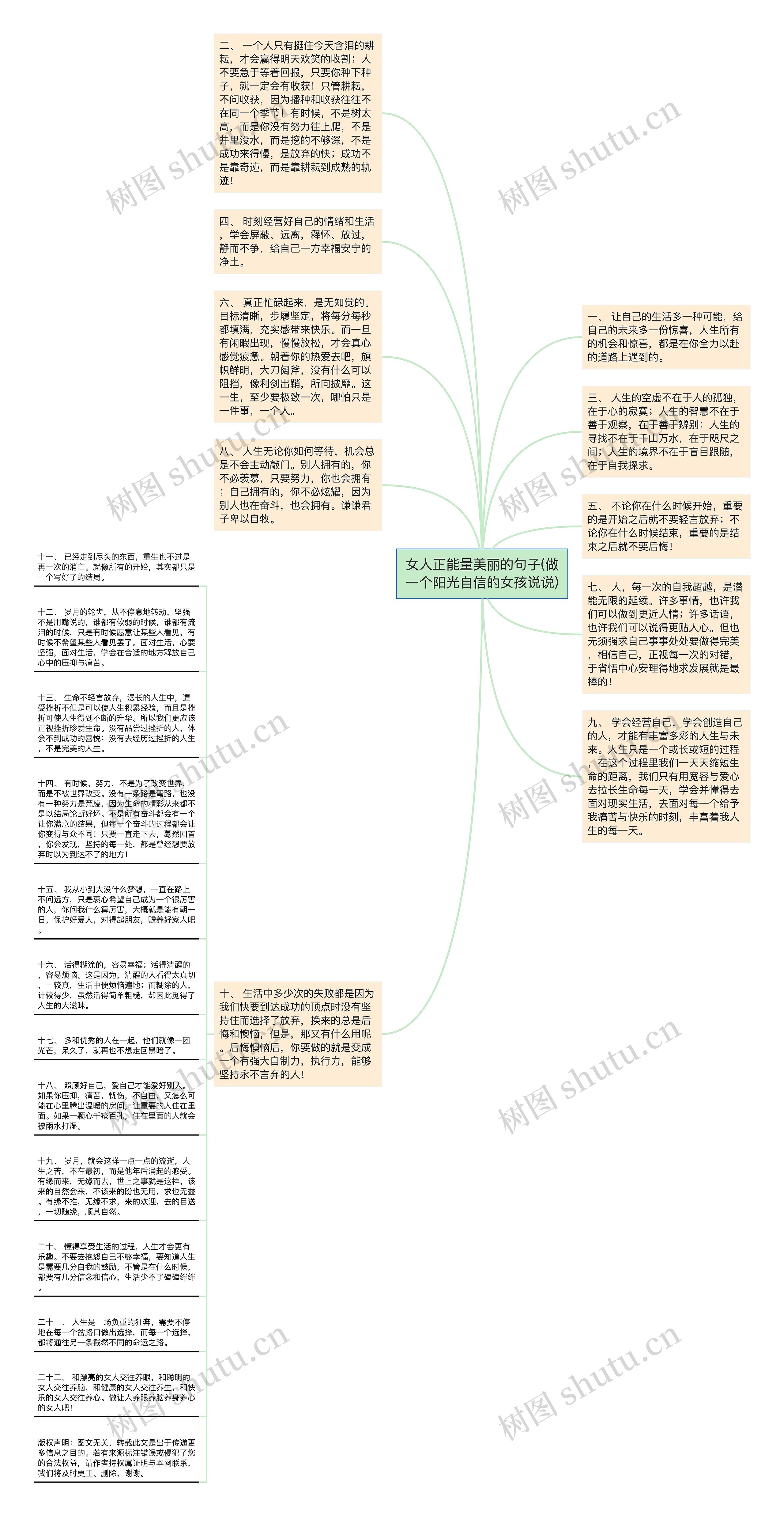 女人正能量美丽的句子(做一个阳光自信的女孩说说)