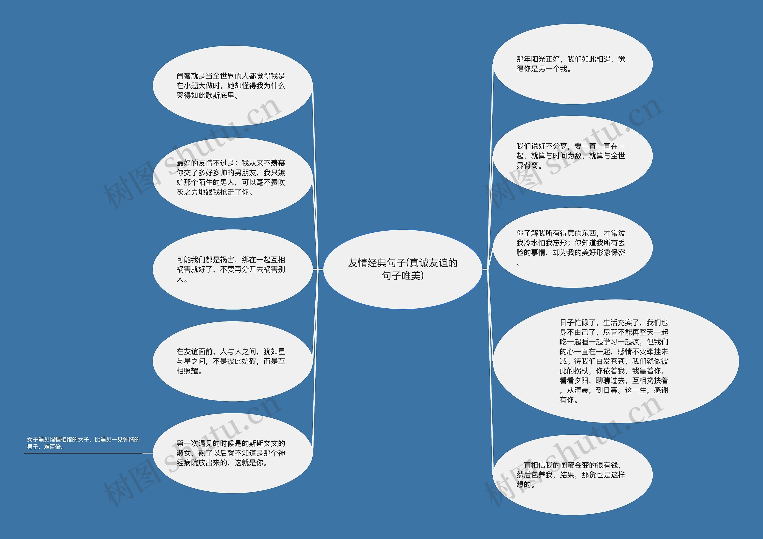 友情经典句子(真诚友谊的句子唯美)