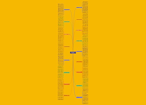 关于帮奶奶洗碗作文400字优选17篇