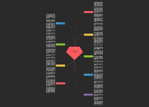 怎样写环保活动的作文400字(精选9篇)