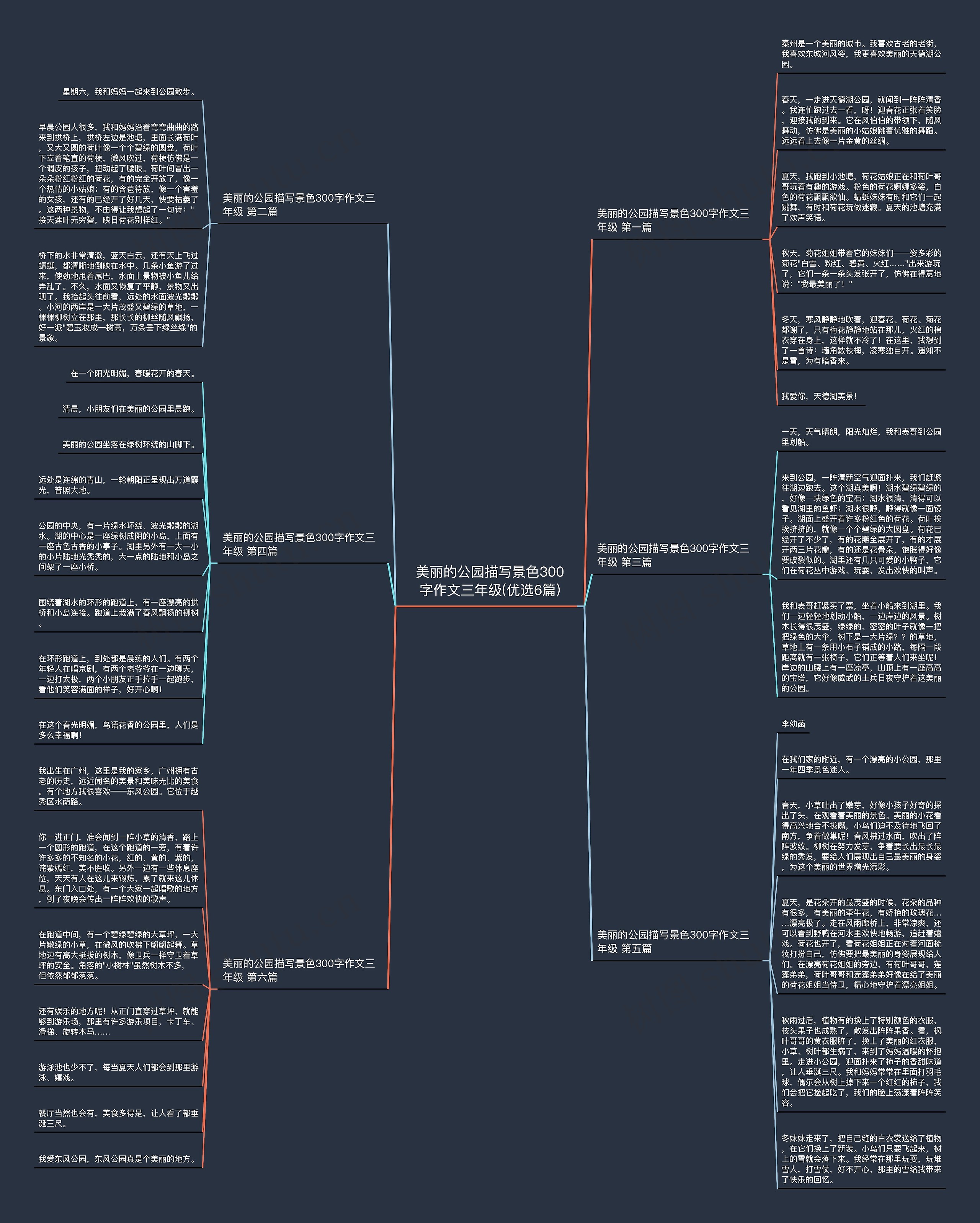 美丽的公园描写景色300字作文三年级(优选6篇) 美丽的公园描写景色300字作文三年级(优选6篇)