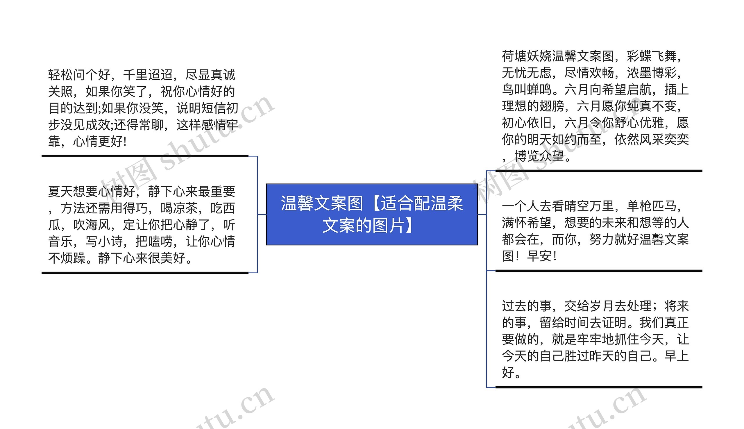 温馨文案图【适合配温柔文案的图片】